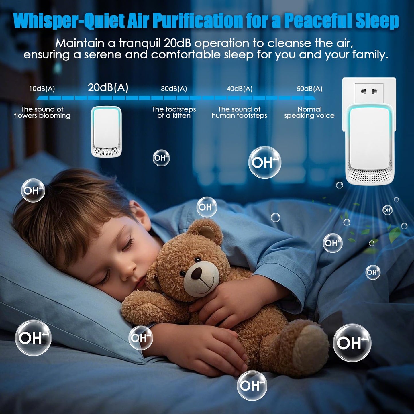 6 Pack Plug In Air Ionizers, Quiet Operation Air Freshener for Home, Office, Bedroom, Kitchen, Garage Room, Portable Air Purifiers, Pets Smell - Air Cleaner (White)