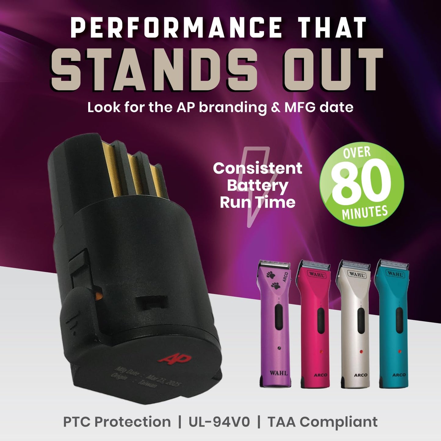 Artisan Power Replacement Battery for Wahl Arco and Arco SE Pet Hair Clippers. 2100 mAh NiMH | 27% Higher Capacity Rating Than OEM Batteries