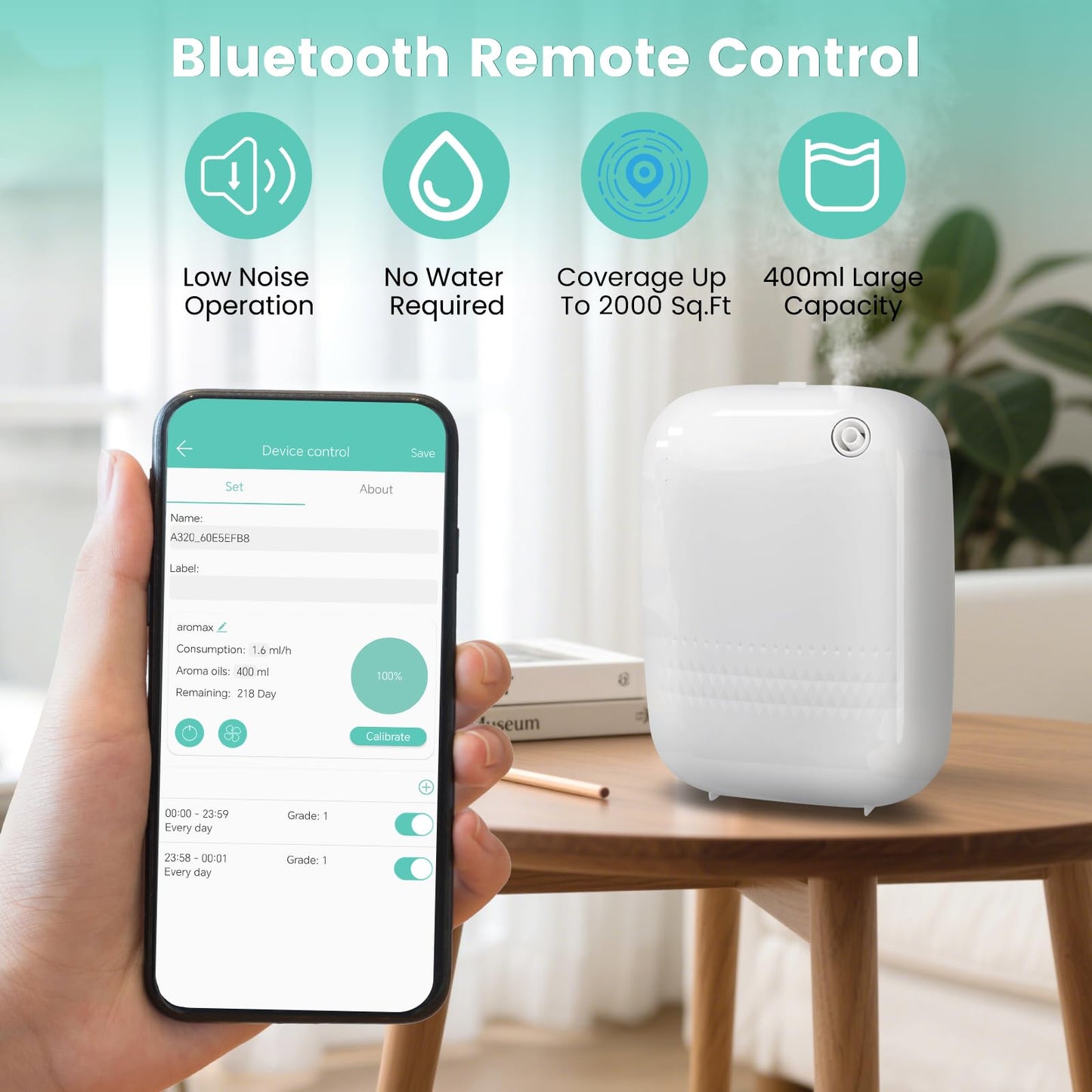 2025 Upgraded 2000 Sq.Ft Coverage Bluetooth Smart Scent Air Machine, HVAC Diffuser, 400ML Capacity Whole House Waterless Essential Oil Diffuser for Home, Hotel, Cold Air Tech (No Essential Oils)