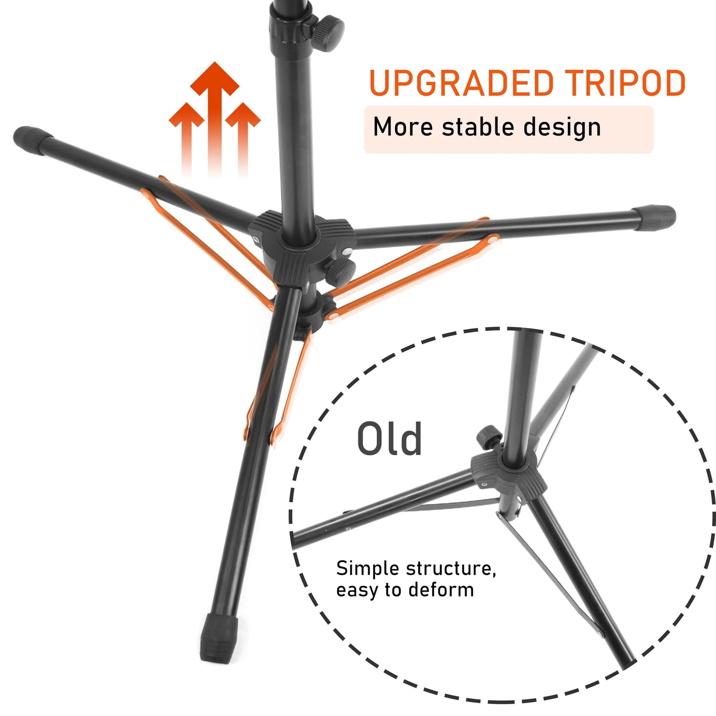 Microphone Stand with IPAD Clip, Floor Foldable Mic Stand with Phone Clip,Heavy Duty Tripod Boom Arm with 2 Mic Clips and Carrying Bag for Singing Karaoke Stage