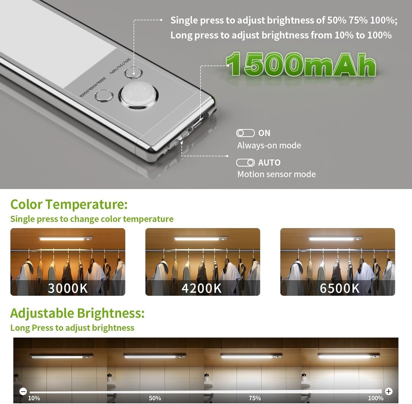 Under Cabinet Lights,1500mAh Rechargeable Closet Lights, 76 LED Operated Motion Sensor Light Indoor, Magnetic Under Counter Lights Wireless Dimmable for Kitchen, Stairs 4-Pack