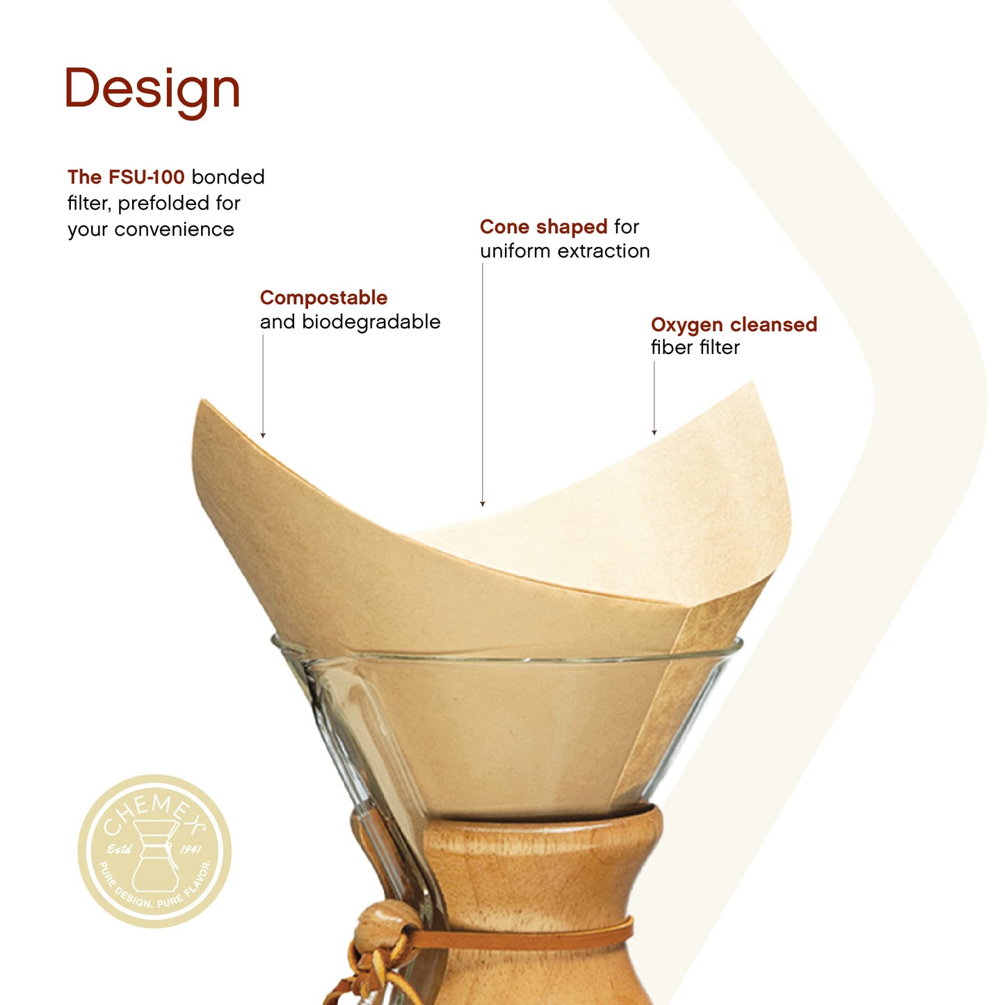 Chemex FSU-100 Bonded Coffee Filter Natural, One Size