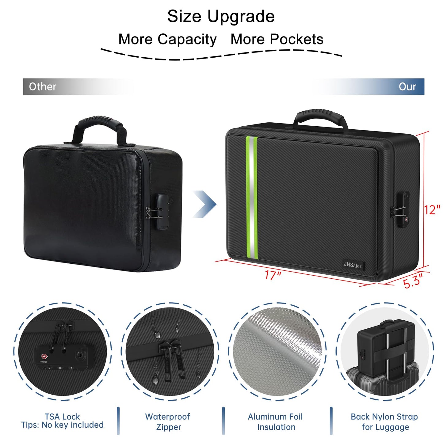 5200℉ Fireproof Document Bag, Plenty of Pockets, Legal Size/Letter/A4, Waterproof Zipper Document Box with Lock, 4-Layer Important Document Organizer, Portable Home Travel Office Safe Box