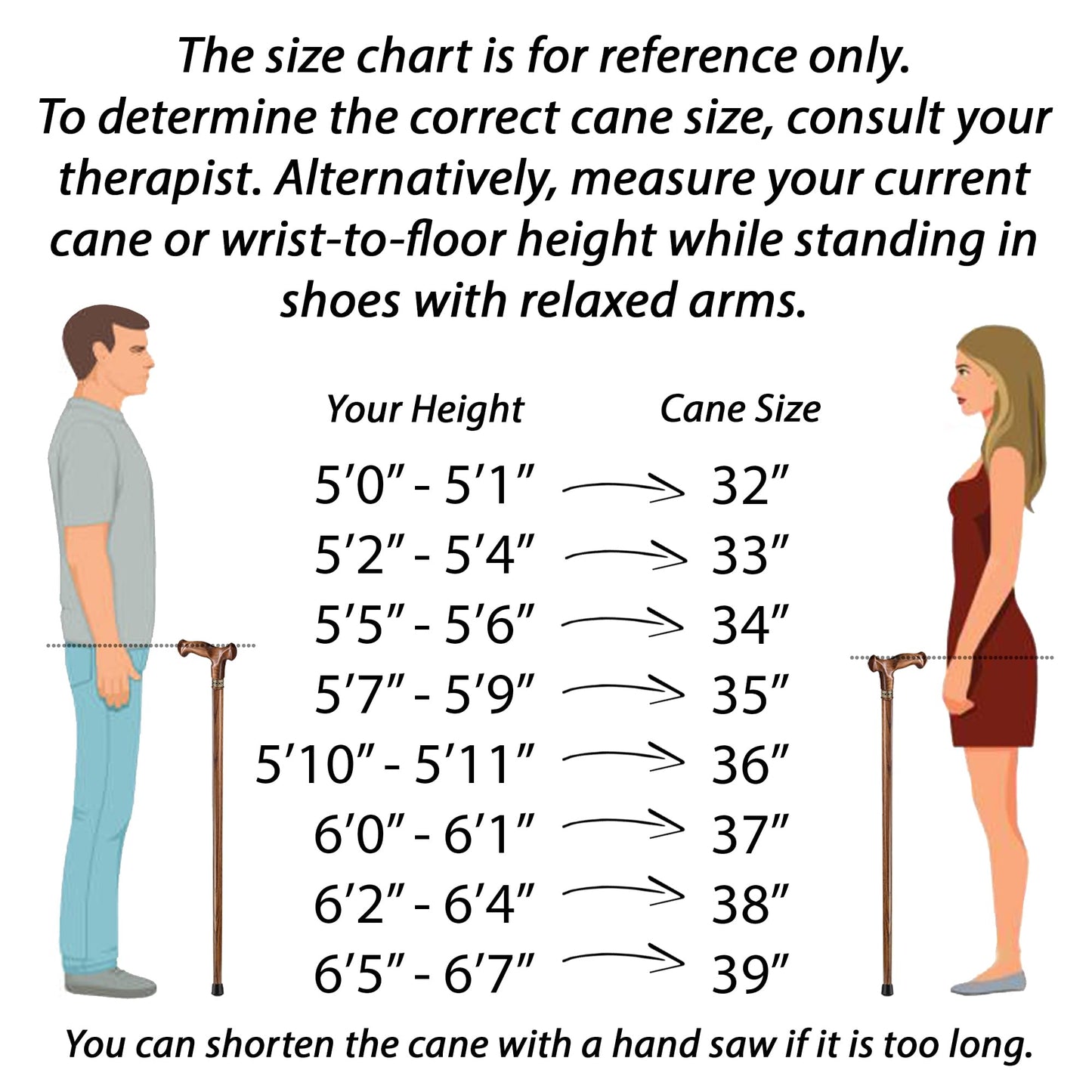 Asterom Walking Cane - Handcrafted, Ergonomic, Wooden - Canes for Men & Women, Cool Walking Sticks for Seniors (Caramel, 36 Inches)