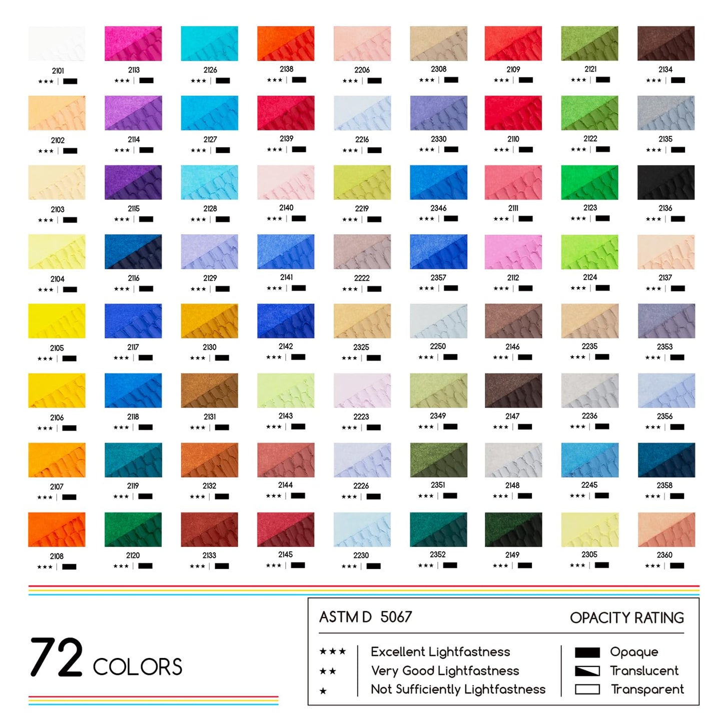 MEEDEN Soft Oil Pastels Set: 72 Vibrant Colors Oil Pastels for Artists Beginners Adults - Smooth Oil Pastels Crayons for Art Supplies, Painting, Drawing, Blending, Layering, Shading