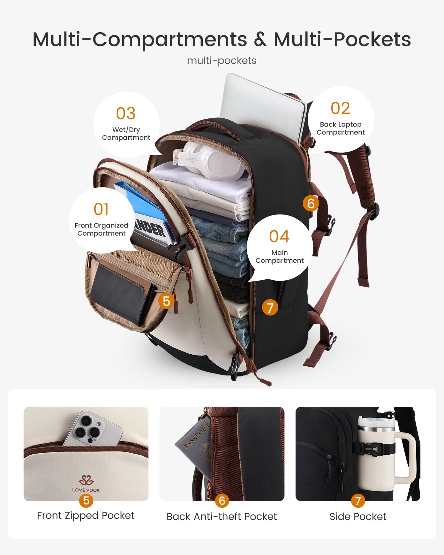 LOVEVOOK Travel Laptop Carry on Backpack for Women Airline Approved Personal Item Bag,3Pcs, White & Brown & Black, 40L-4PCS, Travel Backpacks