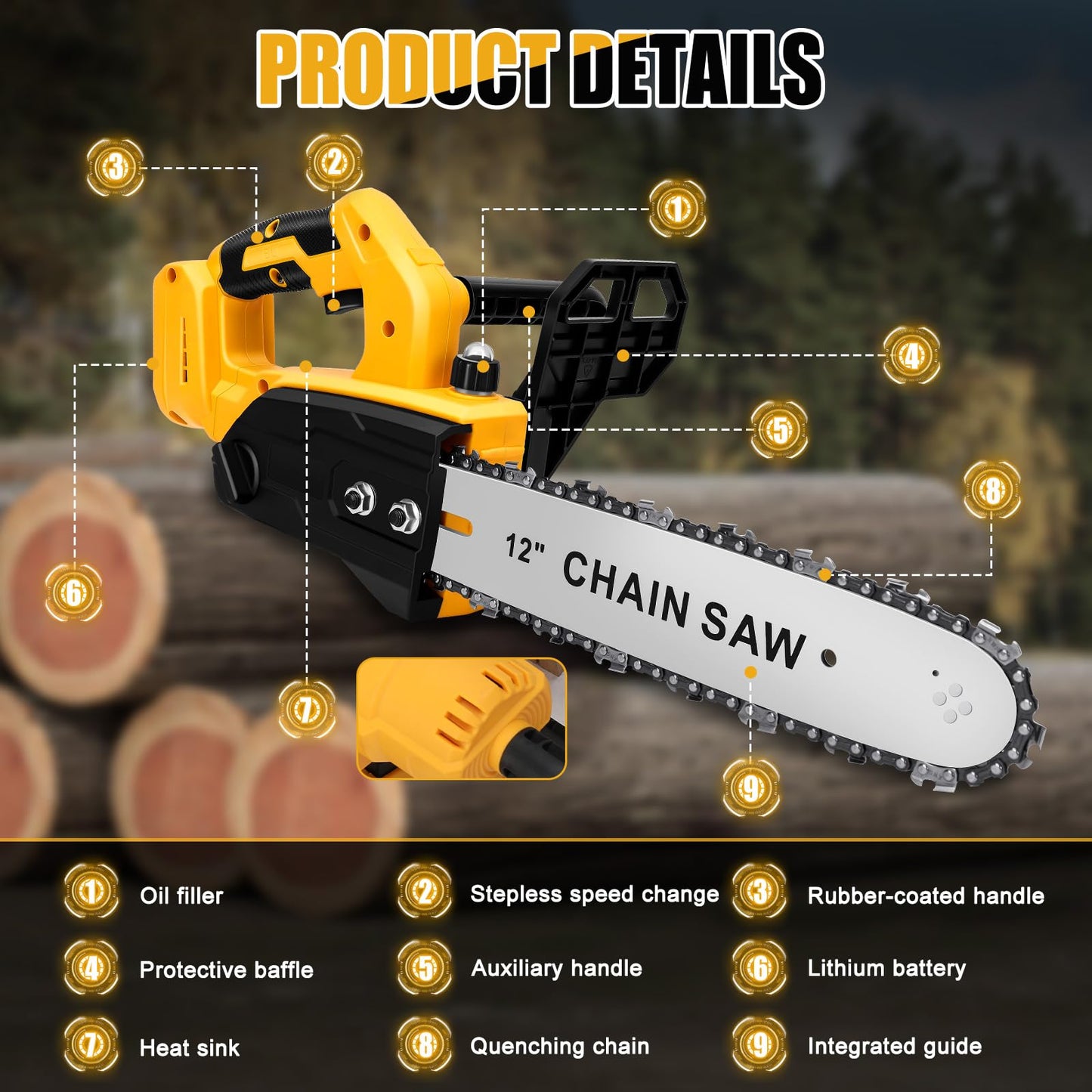 Brushless Chainsaw Compatible with Dewalt 20V Battery, 12 Inch Mini Chainsaw Cordless with 3 Chains and Security Lock Handheld Electric Chainsaw for Wood Cutting, Tree Trimming (No Battery)