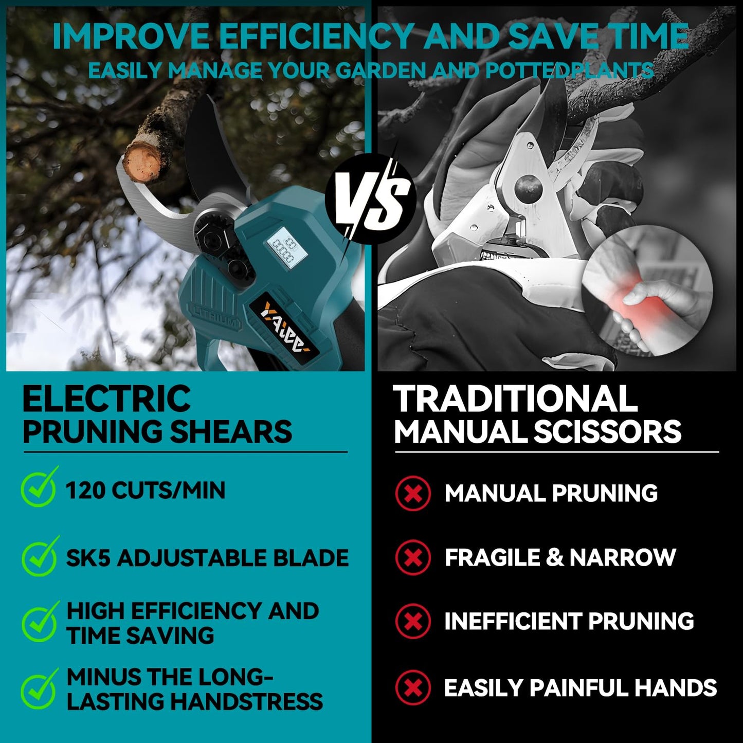 Brushless Electric Pruning Shears for Makta 18V Battery, Portable Cordless Pruning Shears with LCD Display＆SK5 Blades, Adjustable Cutting Diameter 0.8-1.2 Inch for Gardening Tree Pruning(NO Battery)