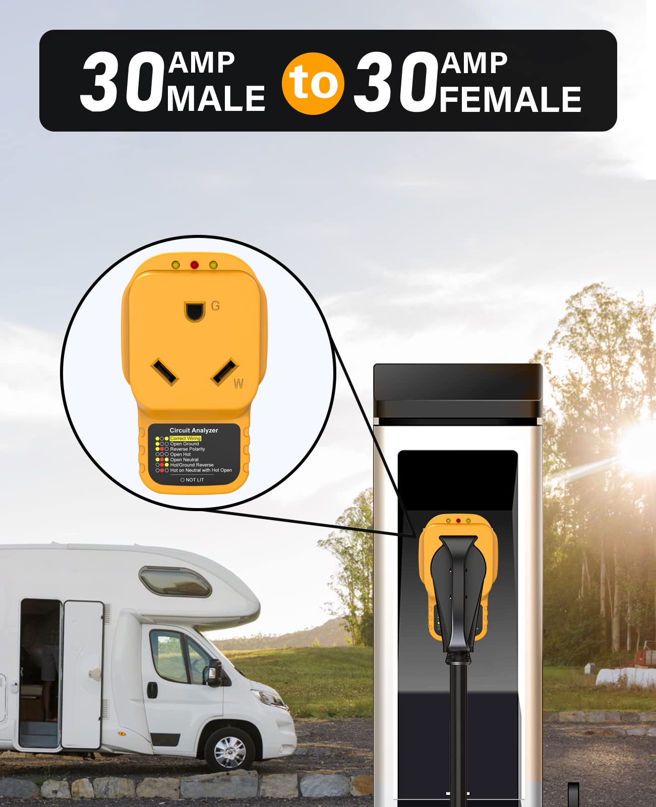 EyGde 30 Amp Surge Protector for RV, RV Circuit Analyzer Power Surge Protection 30amp, Plug Adapter with LED Indicator Lights for Camper Travel Trailer Accessories