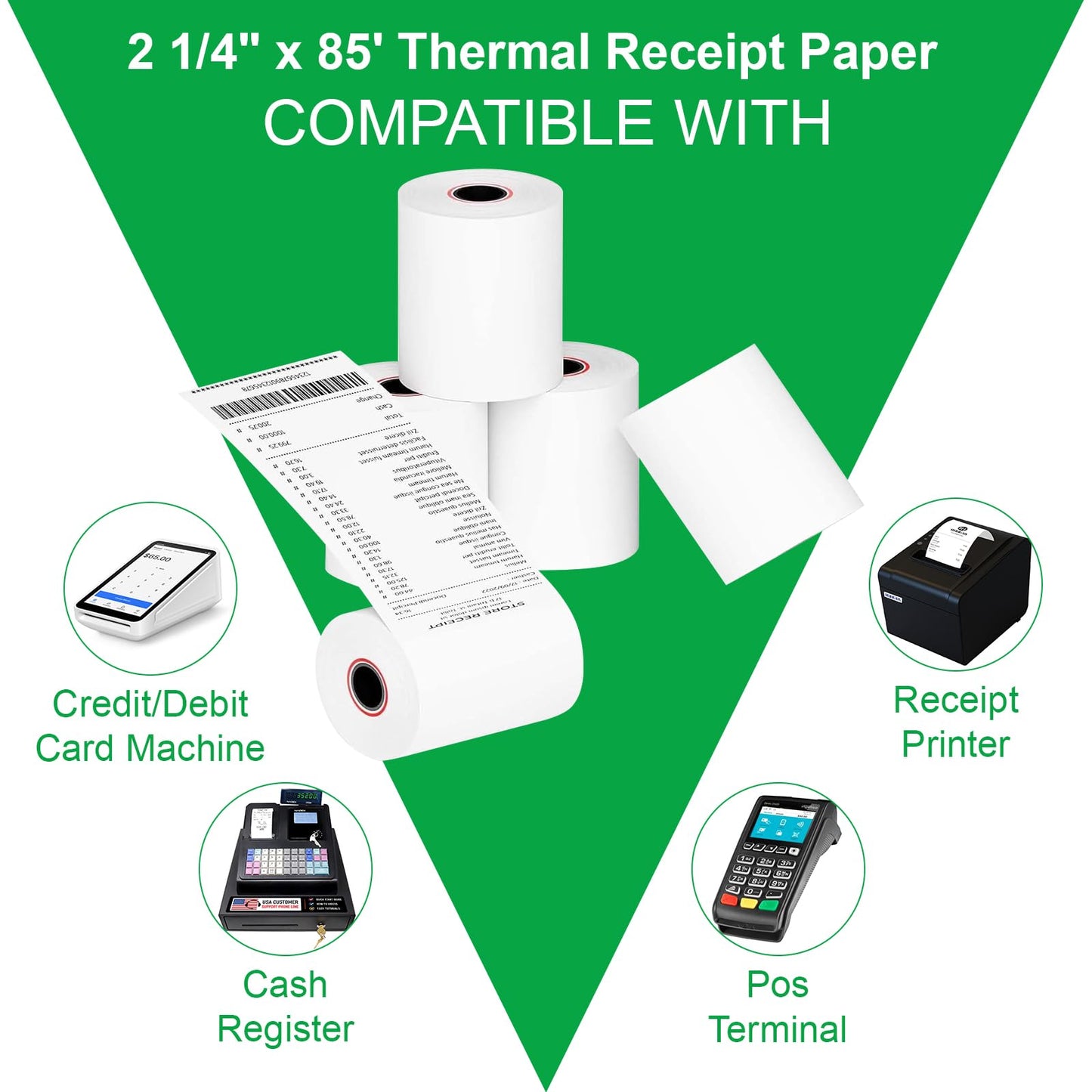 2 1/4" x 85' Thermal Paper, Receipt Paper Rolls, Thermal Cash Register POS Paper fit All POS Cash Registers (50 Rolls)