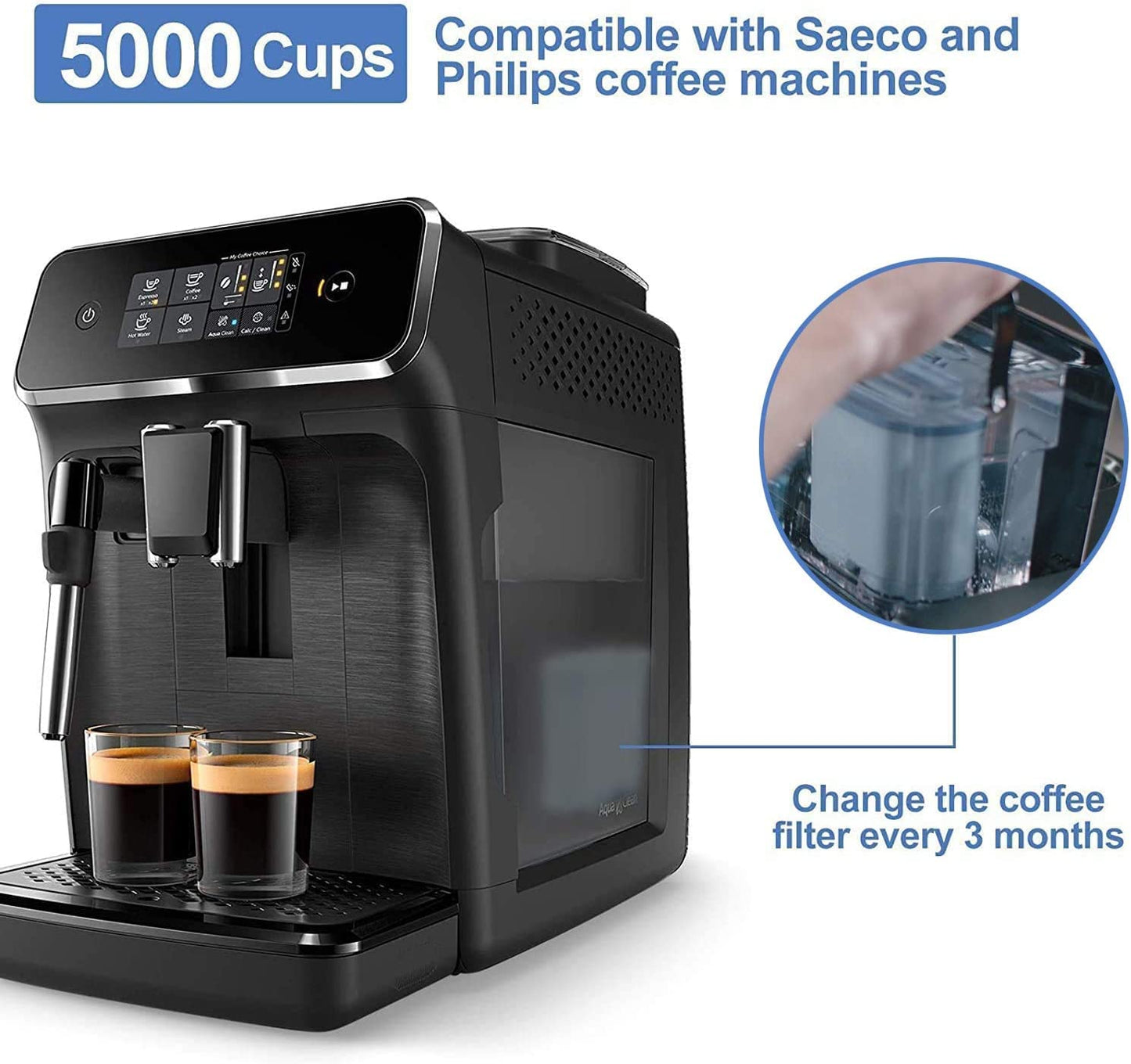 Espresso Coffee Water Replacement Filters Compatible with Philips Saeco AquaClean CA6903
