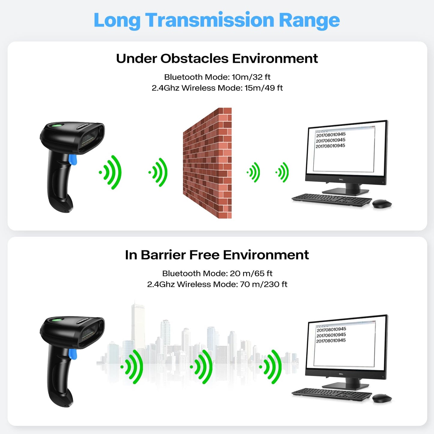 PecuMceu Bluetooth 1D&2D Barcode Scanner, 3-in-1 Bluetooth & USB Wired & 2.4G Wireless QR Barcode Reader, PDF417 Data Matrix Handheld Bar Code Scanner Work with Windows, Android, iOS (TM-10B)
