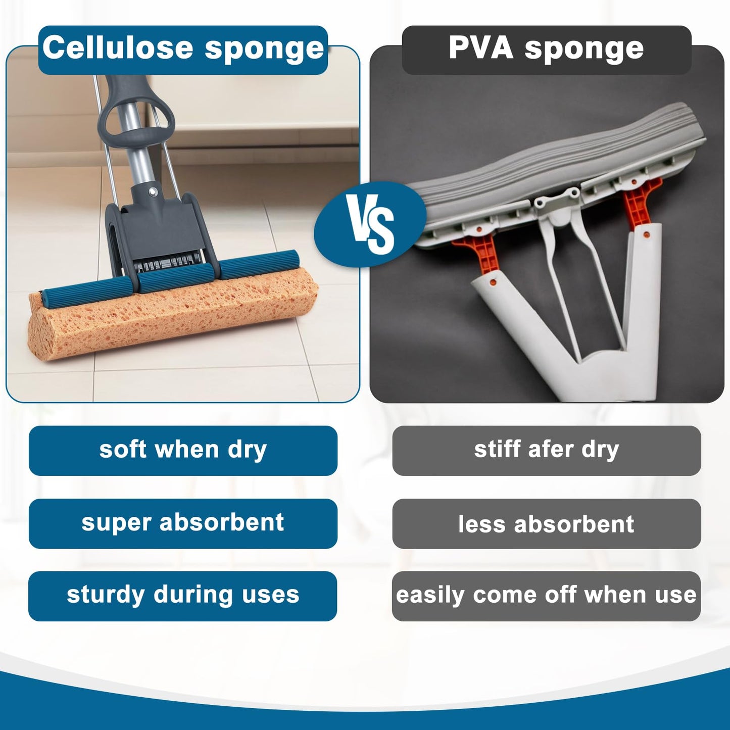 Sponge mops for Floor Cleaning squeezee