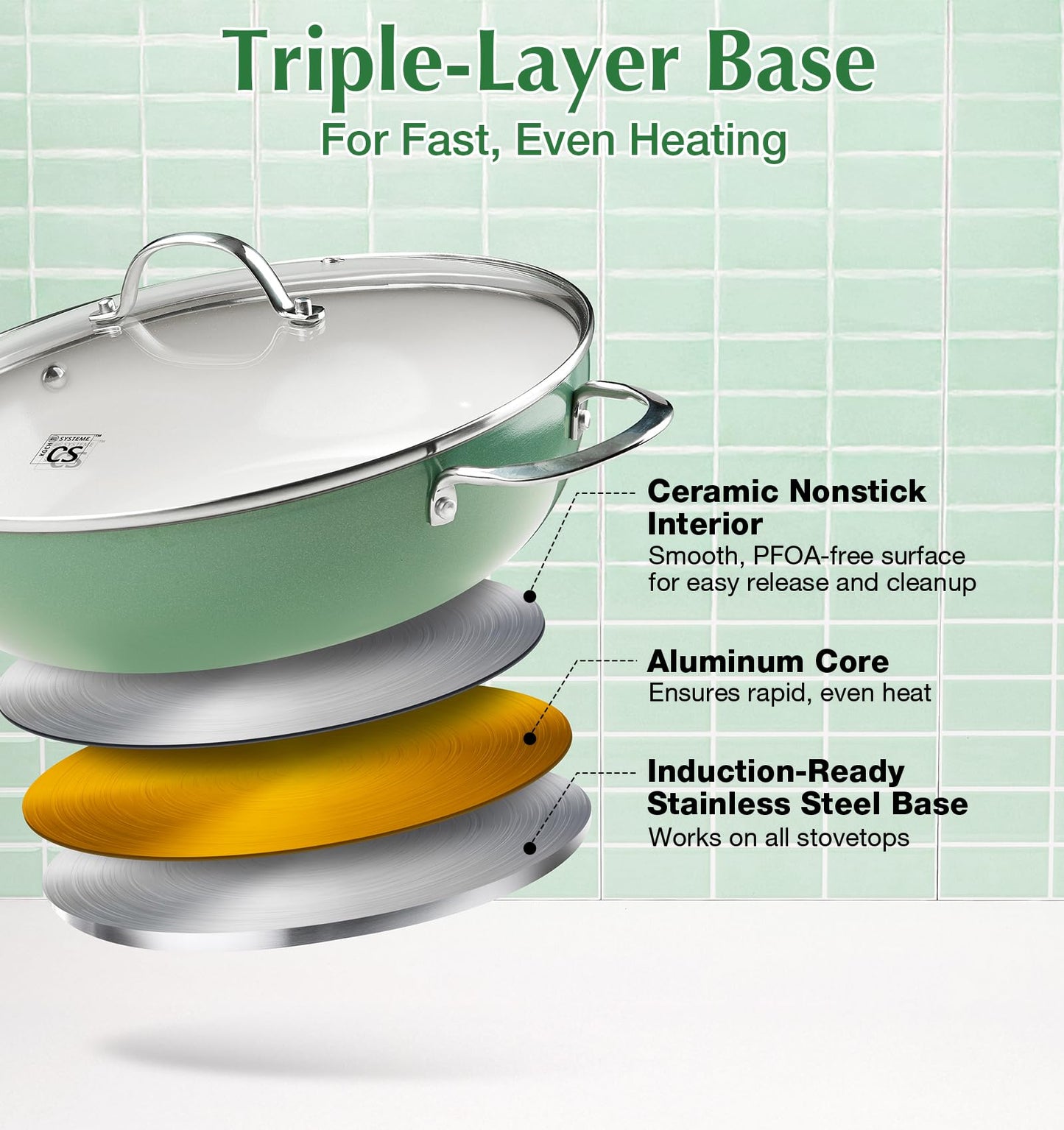 KOCH SYSTEME CS 12 Inch Nonstick Deep Frying Pan, Ceramic Saute Pan with Lid, Healthy Large Skillet, Cookware for All Stove, Induction Compatible, PFOA/PFAS/PTFE Free, Green
