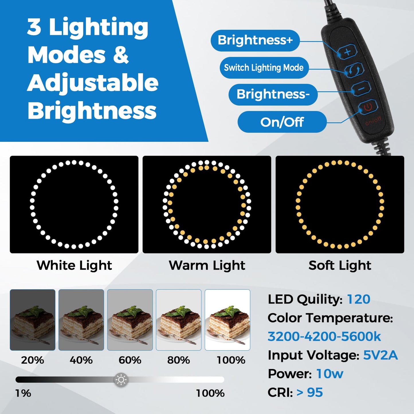 Photo Light Box, 10/12/16/20/24/32 Inch Photography Light Box with CRI>95 120 Light Beads. Dimmable Shooting Tent Kit with White and Warm Light. 6 Color Backdrops Photo Booth for Products Display