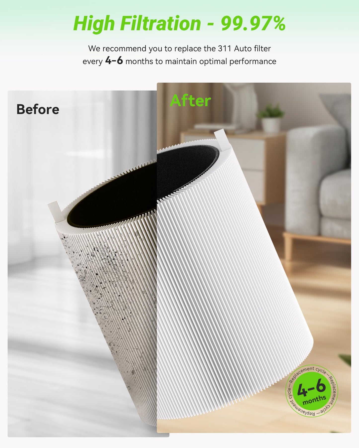 Mbetter 2 Pack Blue Pure 311 Auto Filters Replacement Compatible with Blueair Blue Pure 311 Auto Air Purifier, 2 in 1 HEPA Silent and Activated Carbon Filter