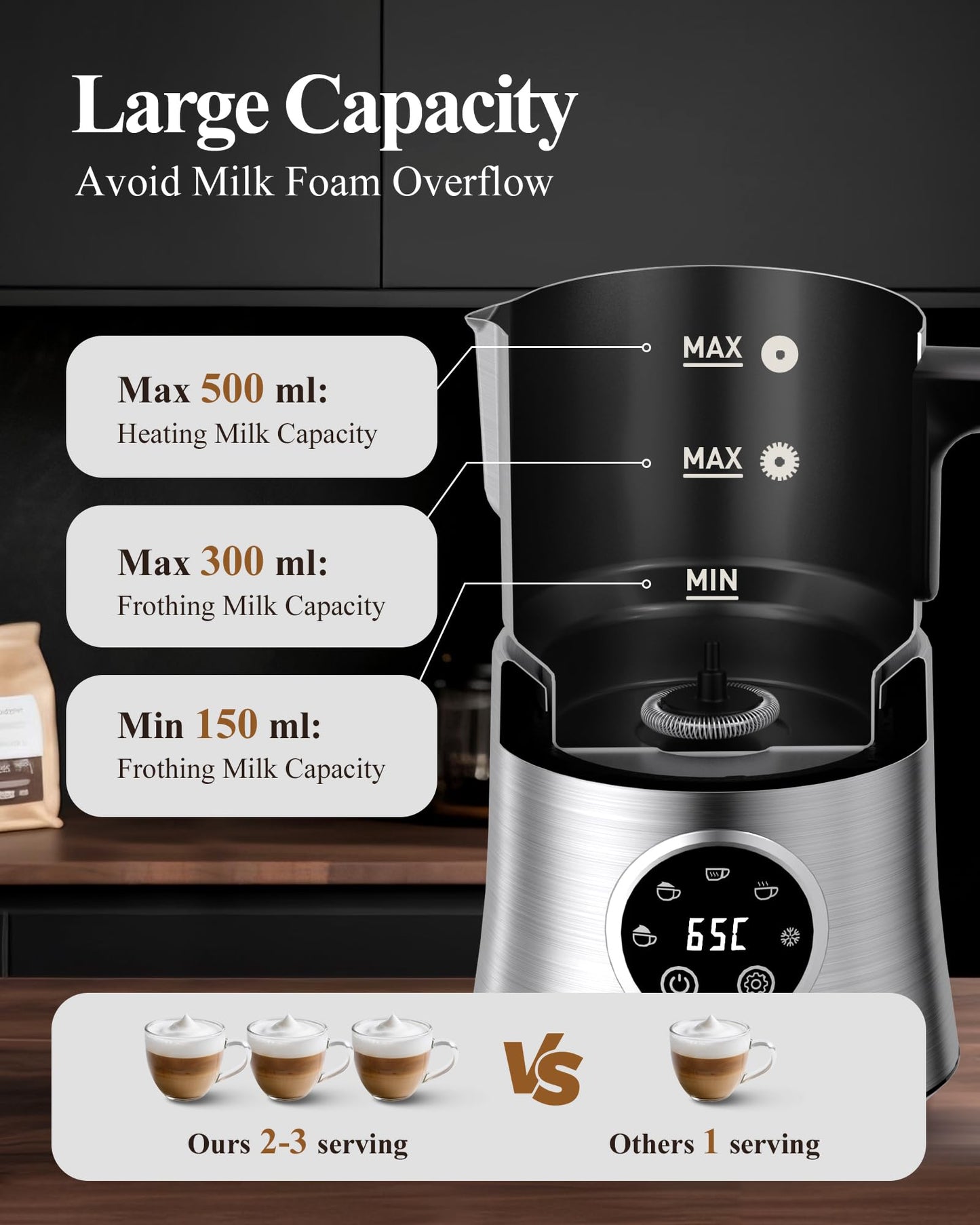 5 in 1 Electric Milk Frother: 16.9oz/500ml Large Capacity Milk Steamer for Hot and Cold Milk Froth -Dishwasher Safe Automatic Milk Frother & Warmer for Latte, Cappuccinos, Macchiato, Hot Chocolate