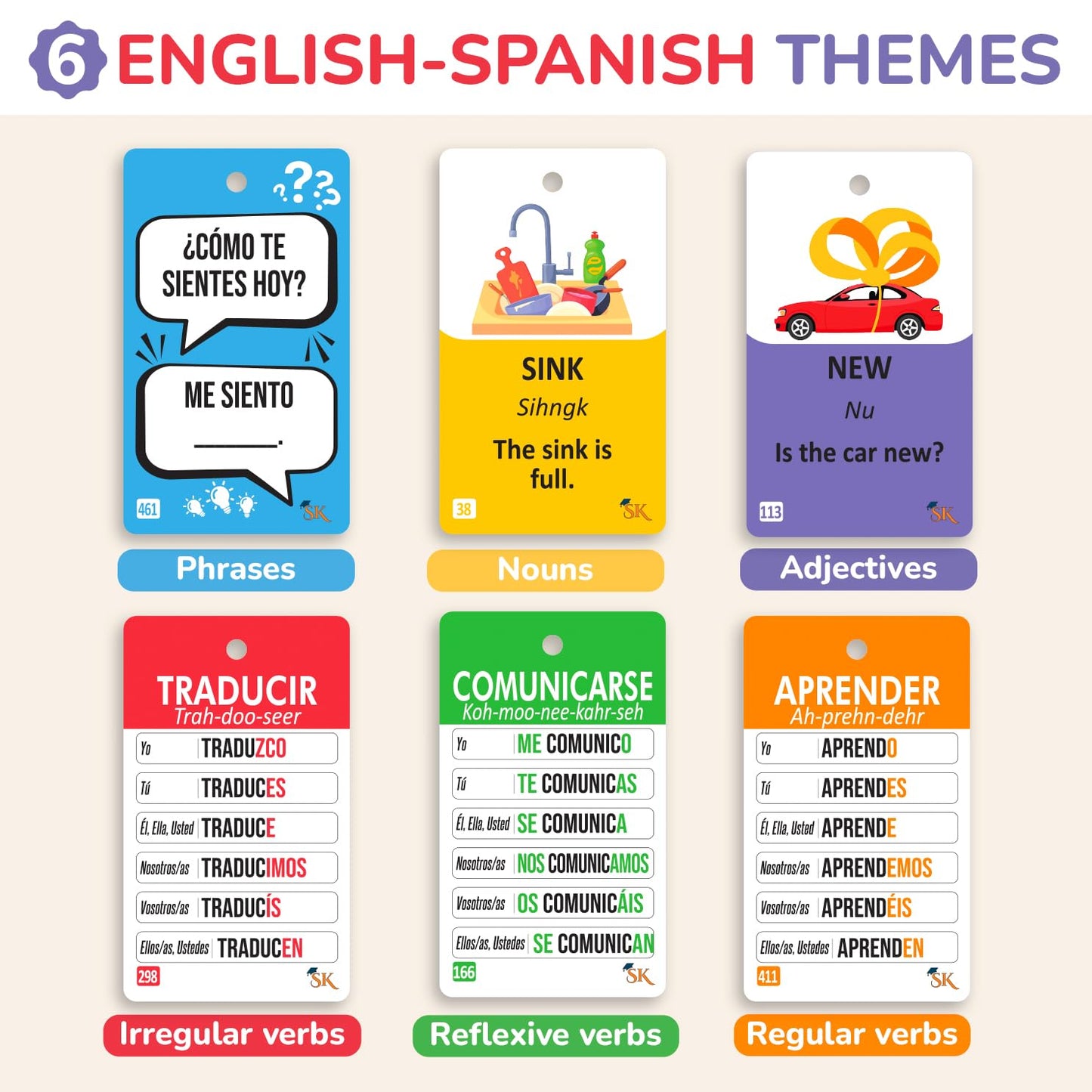 500+ English-Spanish Flash Cards for Adults and Kids 15+, Verb Conjugation, Nouns, Adjectives, and Phrases to Learn Spanish for Adult Beginners