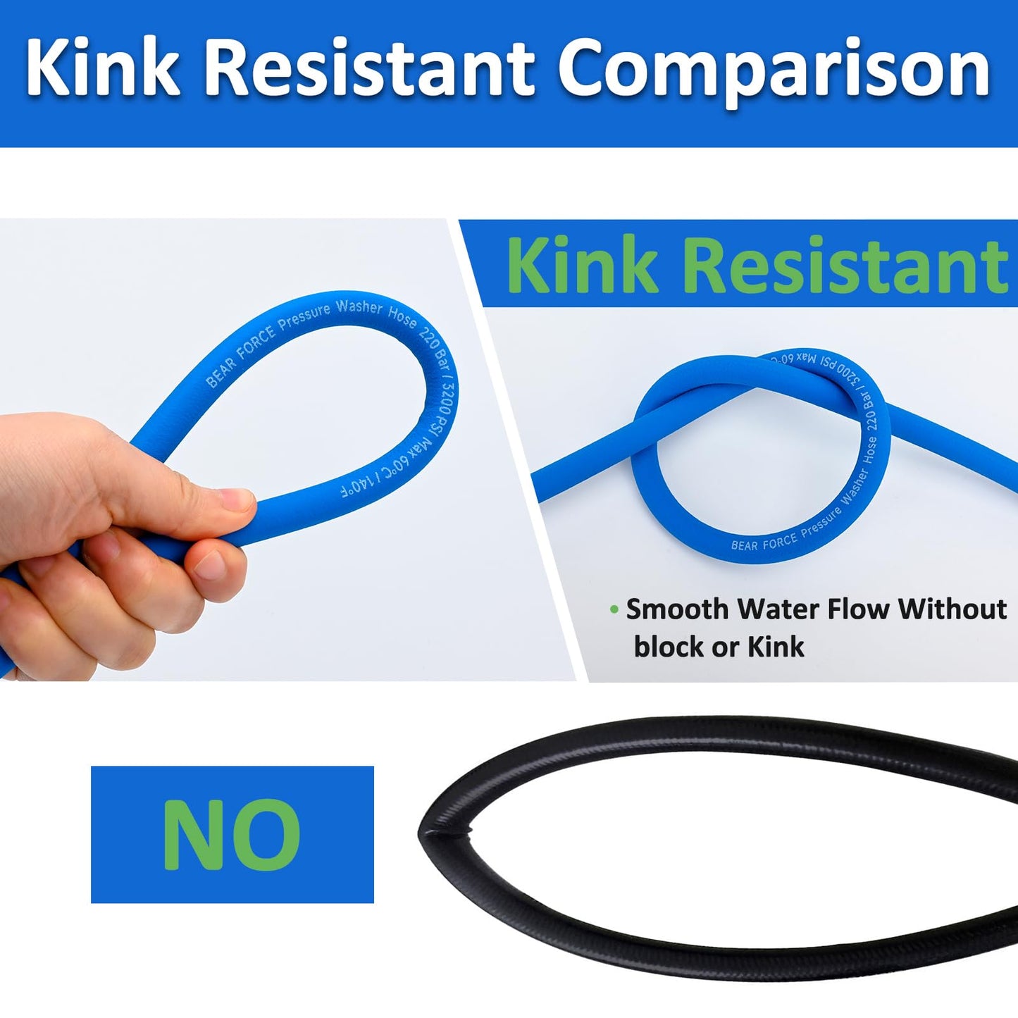Super Flexible Pressure Washer Hose M22 Brass Fitting 32ft 1/4" 3200PSI, Kink Resistant Extension Hose,Power Washer Hose Replacement for Ryobi, Troy Bilt, Greenworks, CRAFTSMAN Most Brand Power Washer