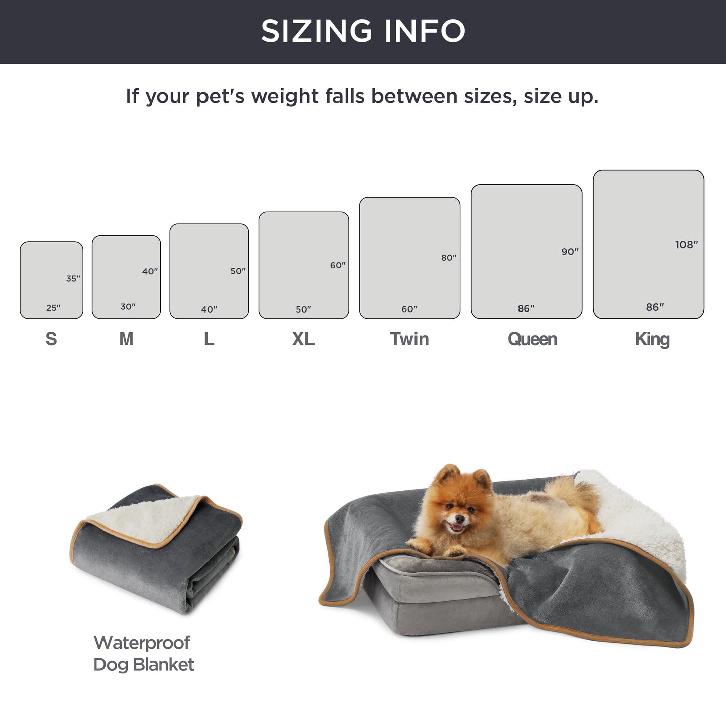 Lesure Waterproof Blanket for Bed - Sherpa Fleece Waterproof Dog Blankets for Large Dogs, Pet Blankets for Bed/Couch/Dog Crate, Soft Plush Reversible Furniture Protector, Queen Size, 90"x86", Grey