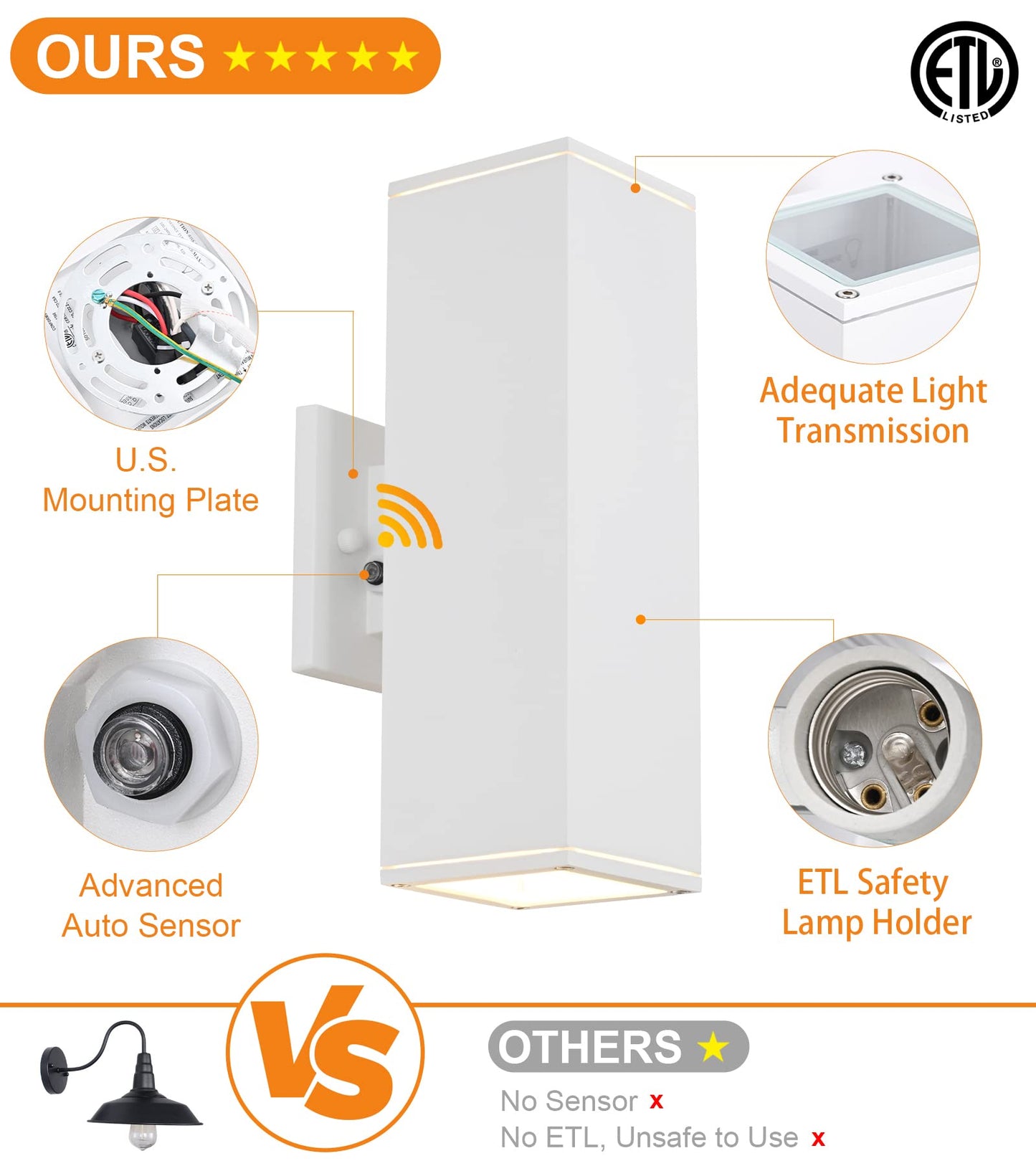 Dusk to Dawn Outdoor Lights Wall Mount, 2 Pack Waterproof Exterior Light Fixtures, Modern Anti-Rust Sensor Garage Lights Outdoor Wall Sconce Porch Lights Wall for House, Doorway, White, YOFOVI