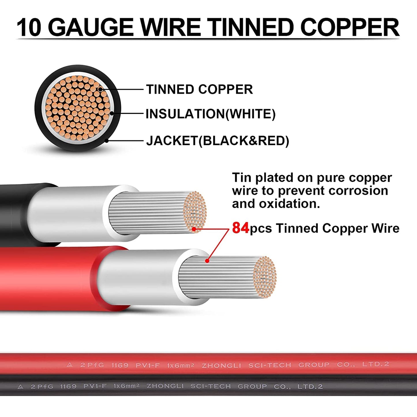 iGreely 100Ft 10 Gauge Tinned Copper PV Wire Solar Panel Extension Cable - UV Resistant for Boat, Marine, Automotive, RV, Outdoor Use - Black