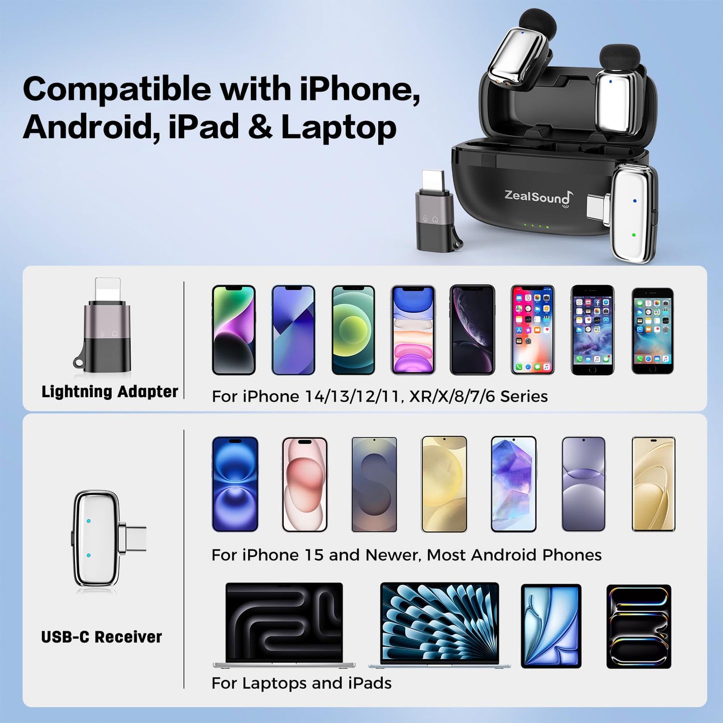 ZealSound Wireless Lavalier Microphone for iPhone/iPad/Android, Mini Microphone with Noise Reduction & 33H Battery, USB-C Plug & Play Clip-on Lapel Mic for Video Recording, Vlogging, YouTube, TikTok