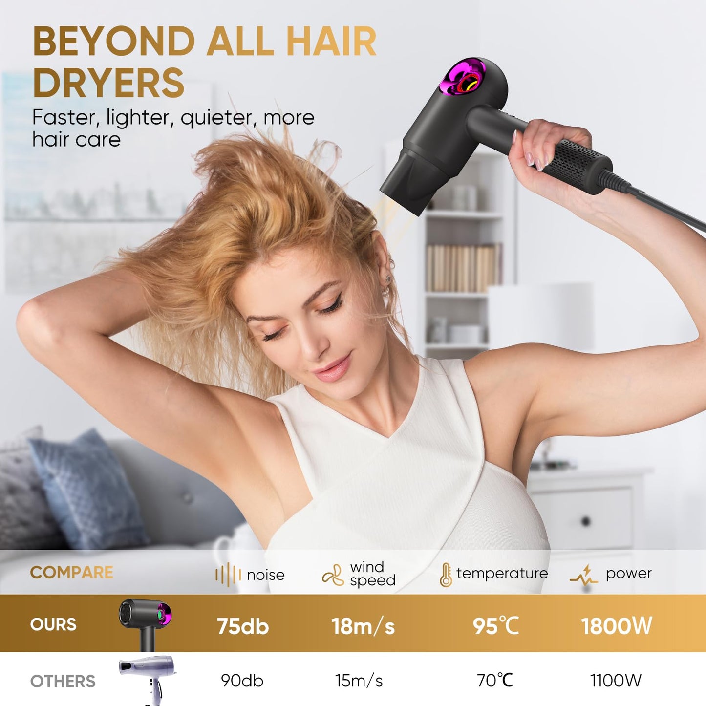 Vatsekui Hair Dryer, 16000 RPM Brushless Motor, Negative Ionic Blow Dryer for Fast Drying, Low Noise Thermo-Control Hair-Dryer-with-Diffuser and Nozzle (Pastel purple)