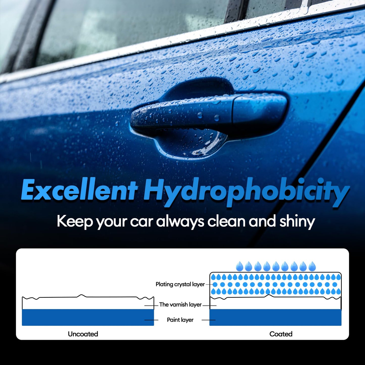GLOWPOINT Ceramic Coating for Cars, 20H Graphene Ceramic Coating for Auto Detailing, High Gloss Anti-Scratch Nano Coat Kit, 10 Years Hydrophbic Mirror Paint Protection (70ML)