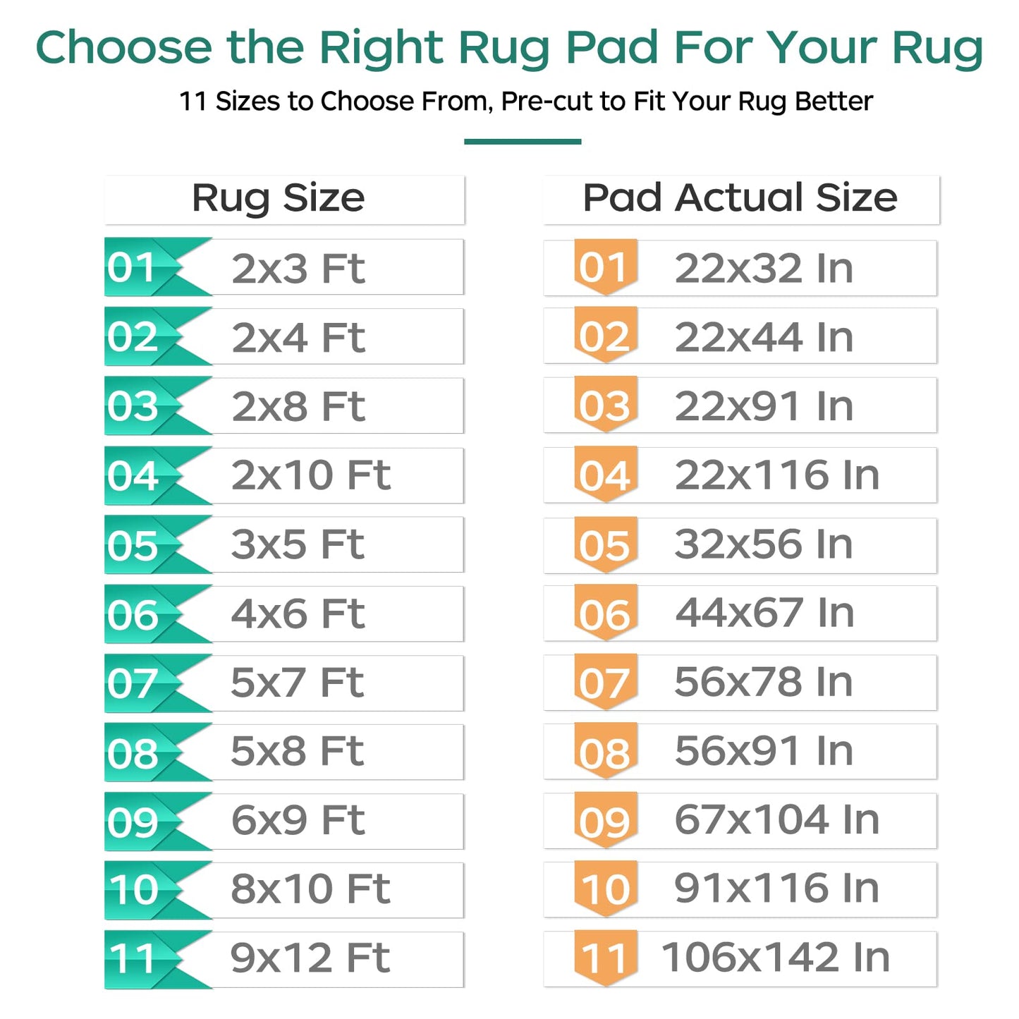BAGAIL BASICS Non Slip Rug Pad Gripper 8 x 10 Feet Extra Thick Carpet Pads for Area Rugs and Hardwood Floors, Keep Your Rugs Safe and in Place