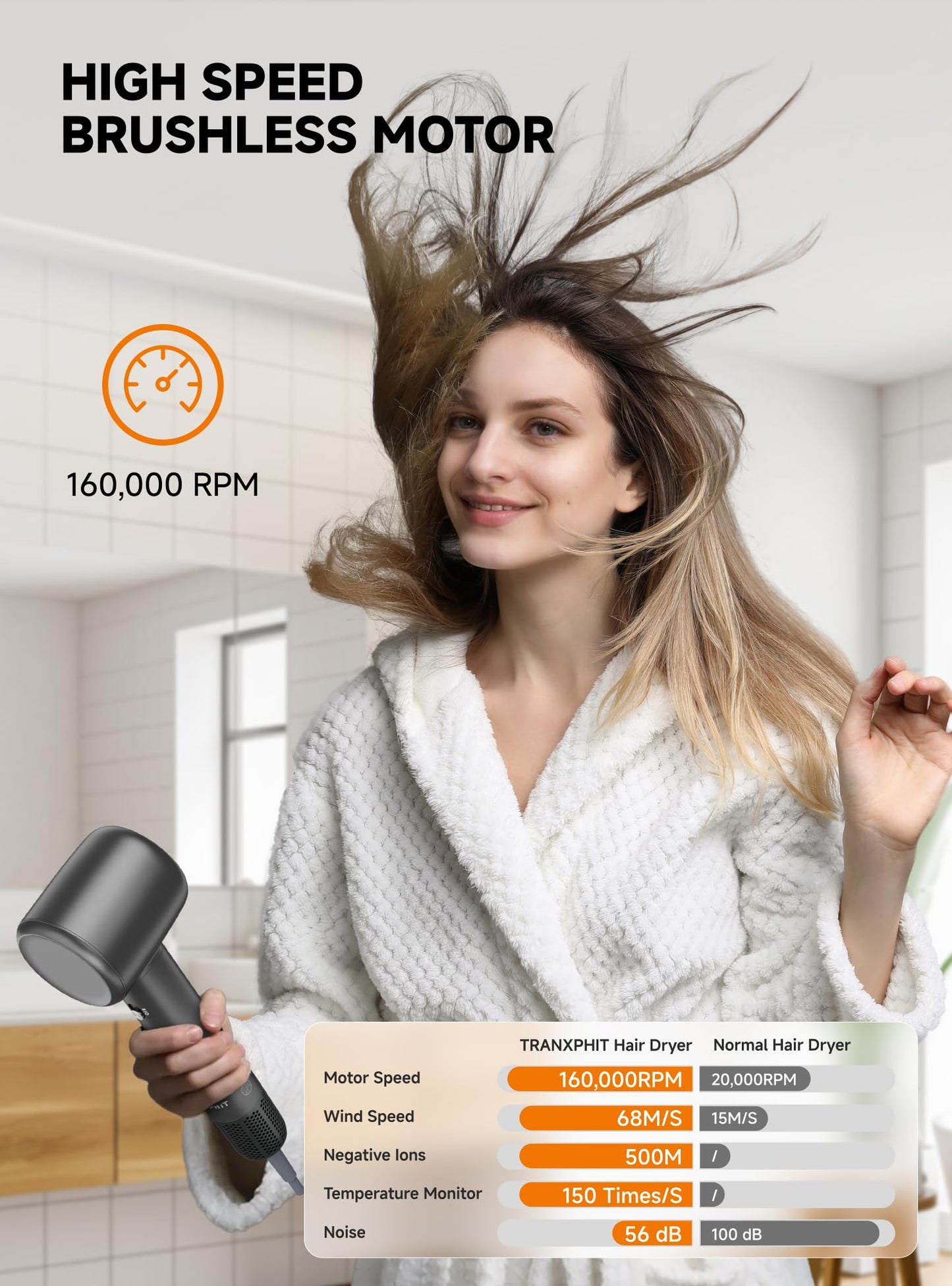 TRANXPHIT Hair Dryer Blow Dryer: Ionic Professional High-Speed 160000 RPM Brushless Motor 500M Negative Ionic Hairdryer Fast Drying Low Noise Thermo-Control for Salon & Home with Magnetic Diffuser & Nozzle