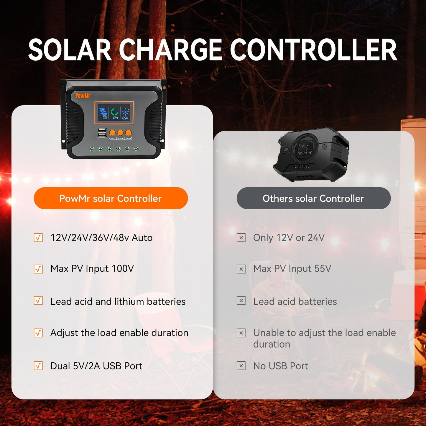 80amp Solar Charger Controller 12V 24V 36V 48V Auto, Solar Panel Charge Regulator Paremeter Adjustable LCD Display with Dual USB Load Timer Setting ON/Off Hours