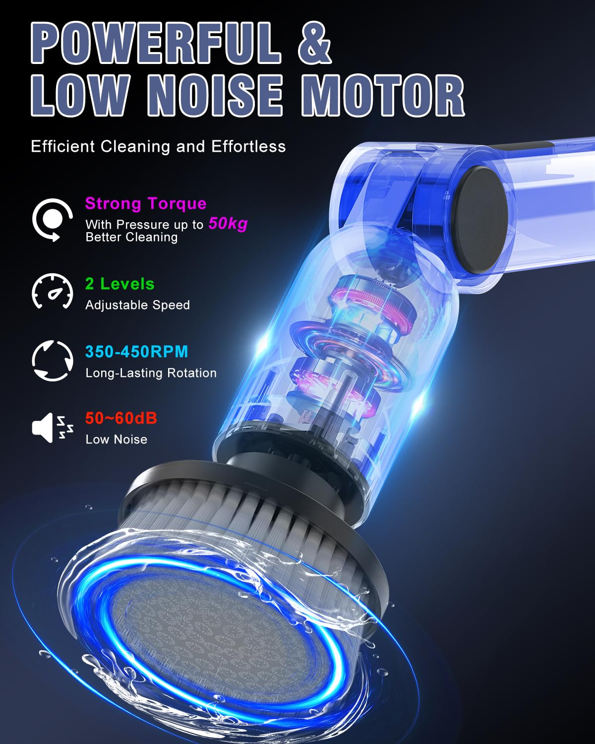 Electric Spin Scrubber, [Adjustable Angle] Homtronics Cordless Electric Cleaning Brush with 8 Replaceable Brush Heads, Battery Display, 450r/min Speed, 50in Adjustable Long Handle for Bathroom