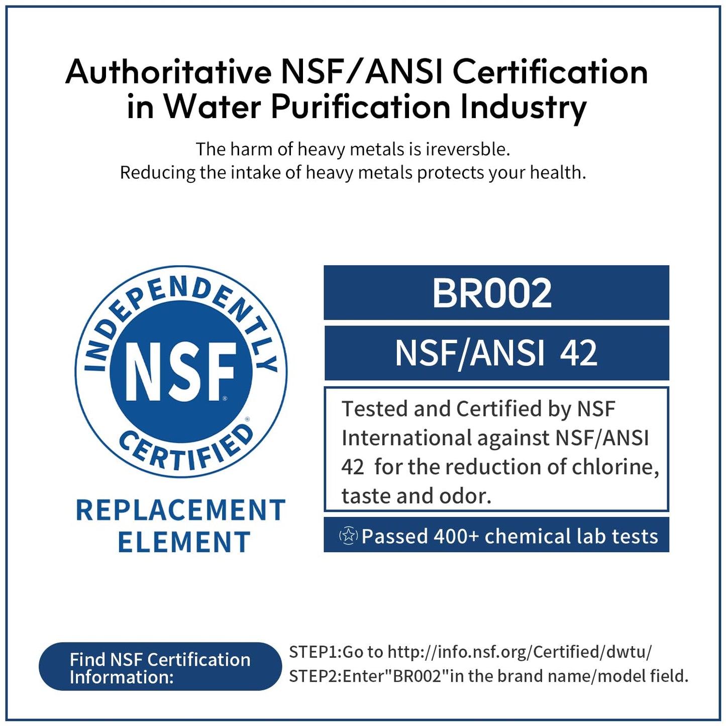 Samsung DA29-00020B Refrigerator Water Filter, Certified by NSF 42/372, Replacement for Samsung DA29-00020A, DA29-00020B, HAF-CIN/EXP, HAF CIN, 46-9101, 9101 (3 Packs)