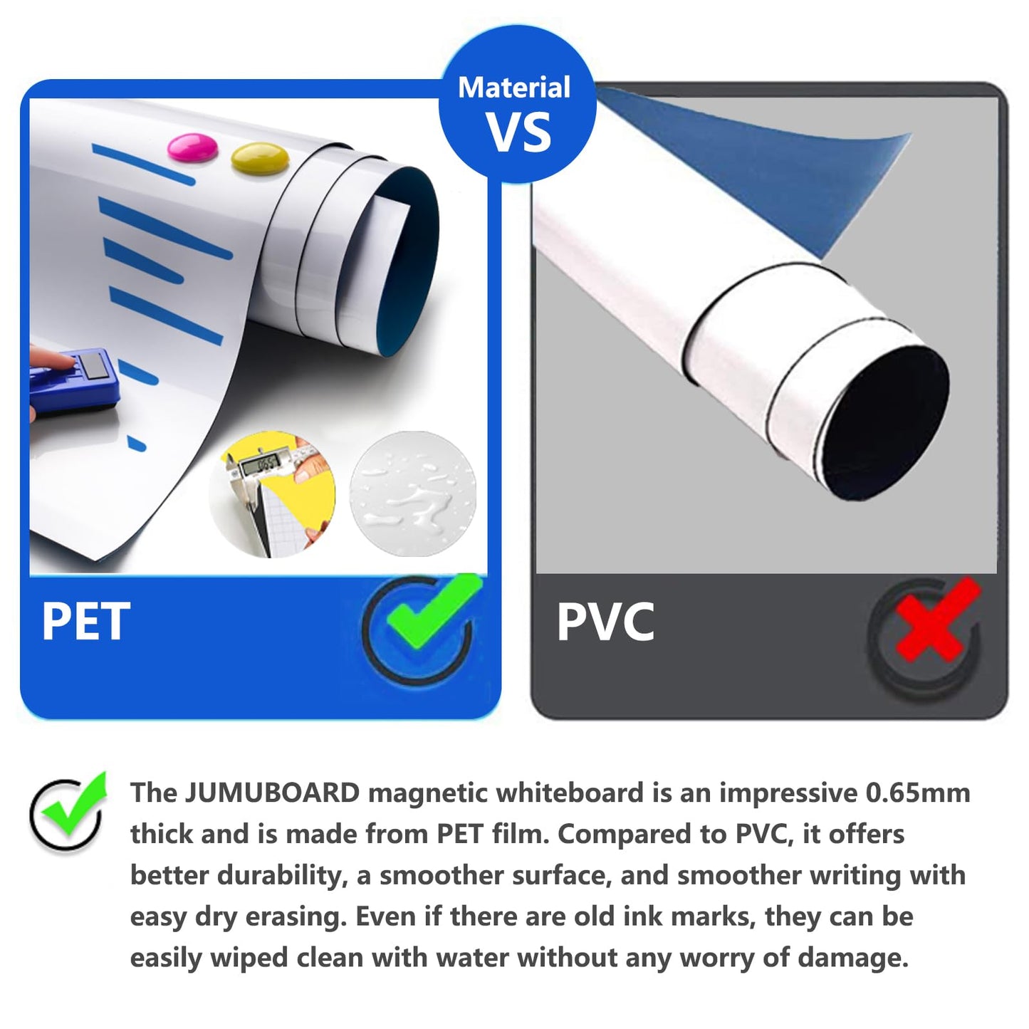 JUMUBOARD Self-Adhesive Dry Erase Whiteboard Sticker, 47.24" x 23.62" (120x60cm) Magnetic Receptive White Board Wall Film, No Ghosting, Easy Write & Clean | Peel & Stick for Office, Home & Classroom
