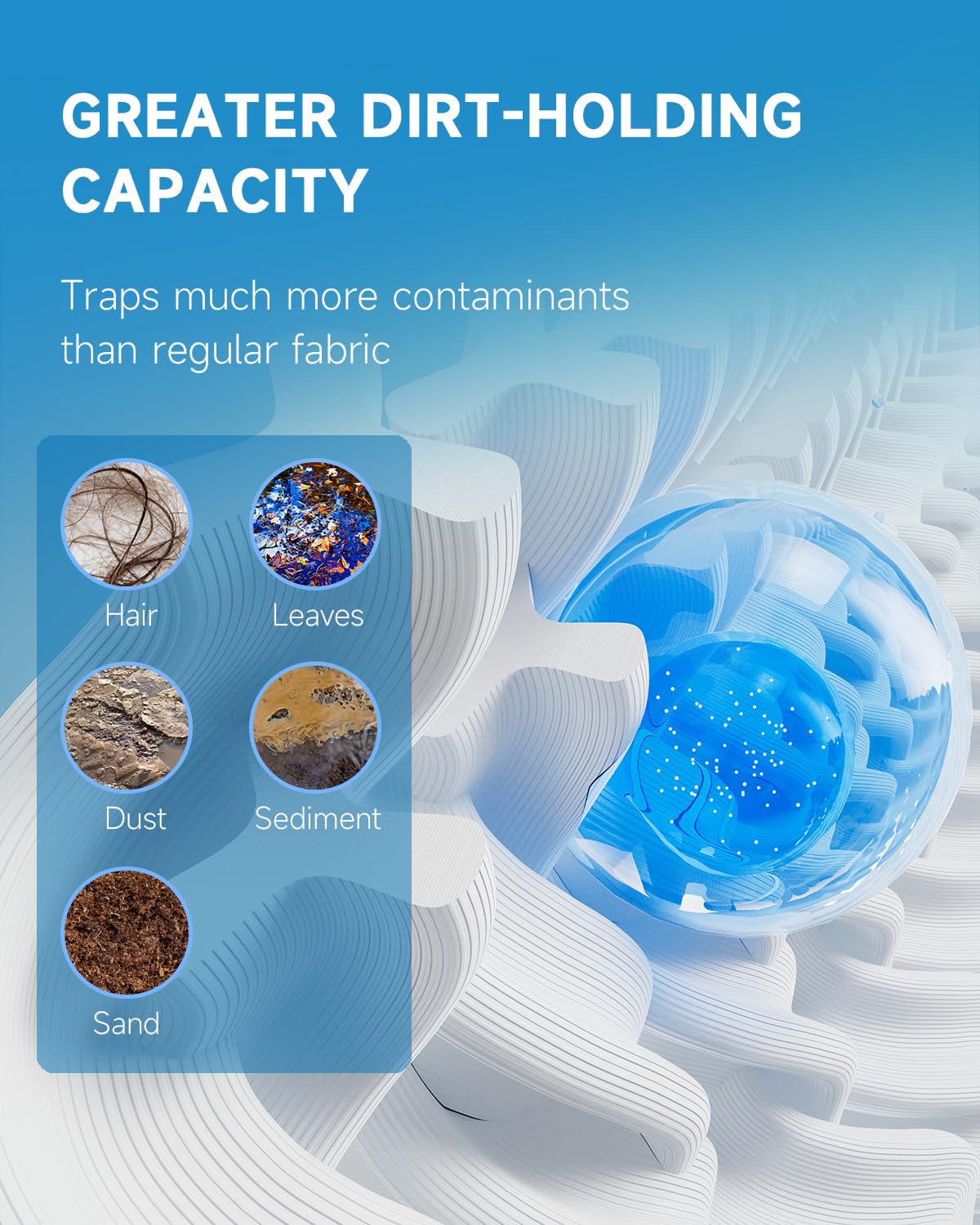 AQUALTRA 6CH-960 Spa Filter Replacement Compatible with PJW60TL-F2S, J-300, J400, FC-2800, 6 5/8”x 14 7/8”Screw in Hot Tub Filter with Closed Handle (Not be Removed) 2 Pack
