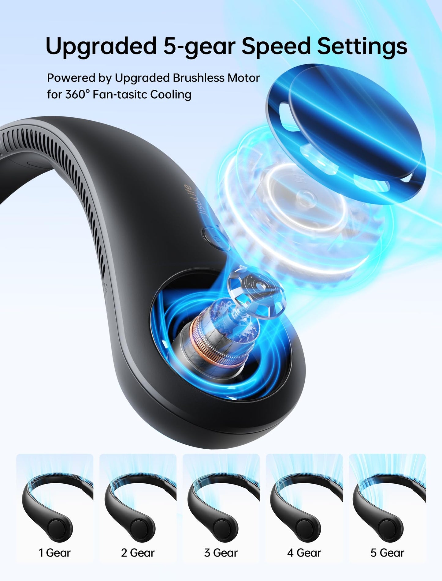 JISULIFE Portable Neck Fan, Hands Free Bladeless Fan, 4000 mAh Battery Operated Wearable Personal Fan, Leafless, Rechargeable, Headphone Design,5 Speeds Gifts for Women Men-Black