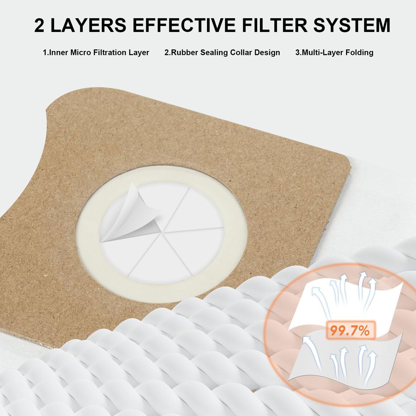 Replacement for Ridgid Shop Vac bags, 9 Pack VF3502 Vacuum Bags Compatible with RIDGID 12-16 Gallon Wet/Dry Cleaners,Size A /23743 Models