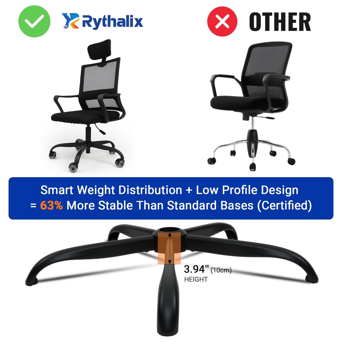 Rythalix 28" Heavy Duty Office Chair Base Replacement Parts for Most Office/Desk Chair - 2500 Lbs Capacity Matte Black Metal Chair Legs with Universal Casters Sockets