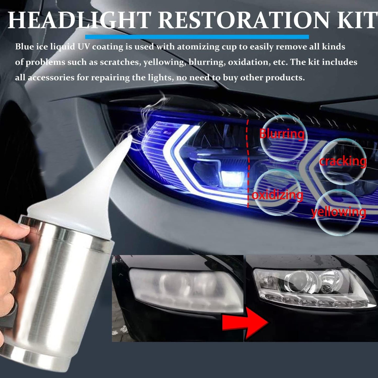 Car Headlight Restoration Kit with 200ml Liquid, Atomizing Cup Headlight Vapor Renovation Tool, Auto Headlight Lens Scratch Polish Repair Kit for Repair of Yellowed, Haze, Oxidized Headlights