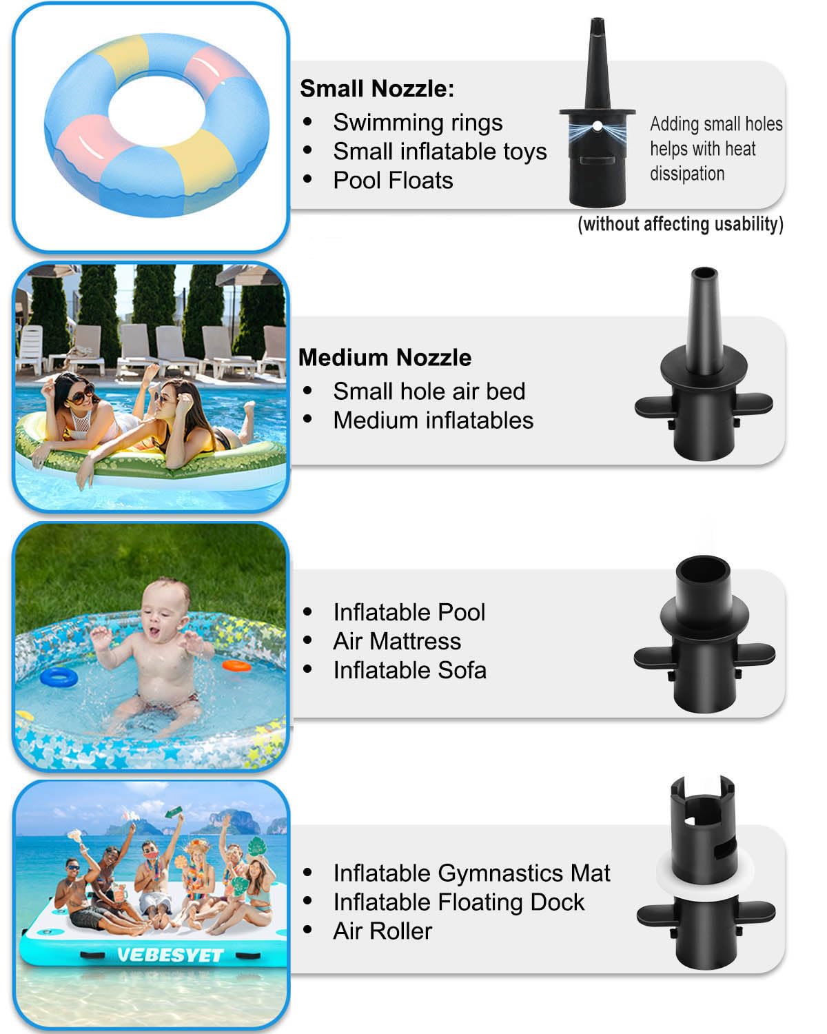 VEBESYET Electric Air Pumps for Inflatables Air Mattress Gymnastics Track Mat Quick Fill Inflator/Deflator for Pool Floats Dock Raft,4 Nozzles, 110-120V AC (400W)