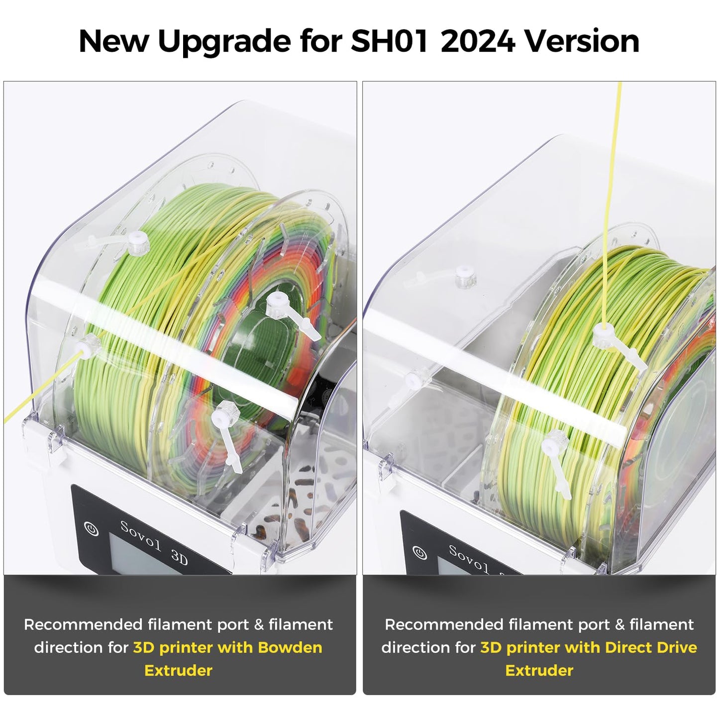 Sovol Filament Dryer 2025, SH01 Filament Dehydrator 3D Printer Spool Holder with Upgraded Fan, Dry Box for Keeping Filament Dry, Compatible with 1.75mm, 2.85mm PLA PETG TPU ABS