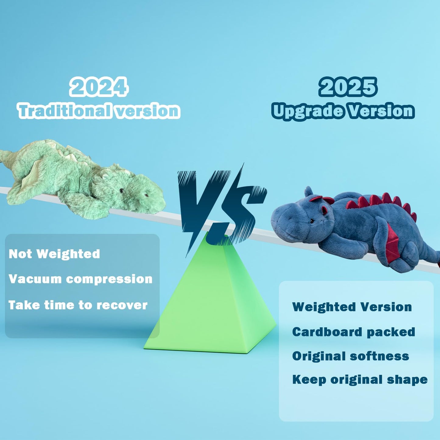 2.2Lbs Weighted Dragon Stuffed Animal, 27.6Inches Small Plush Dragon Toy for Kids, Pink White Green and Blue Available.Very Cute Plushie Dragon