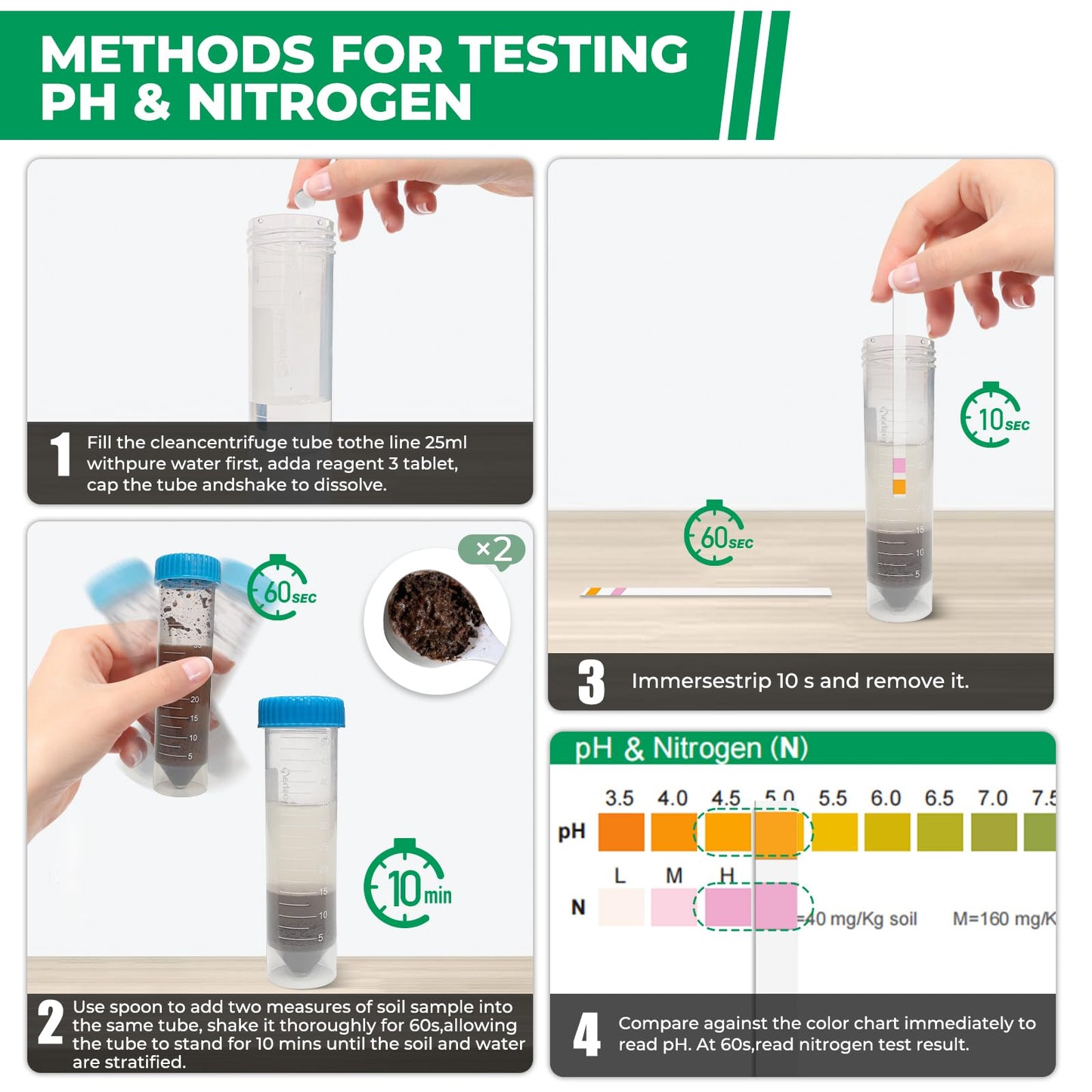 NewTest Soil Test Kit 4 Parameters: Professional Accurate 40 Tests Soil Testing Kits for Lawns Gardening Vegetable Garden for pH Nitrogen Phosphorus Potassium (40)