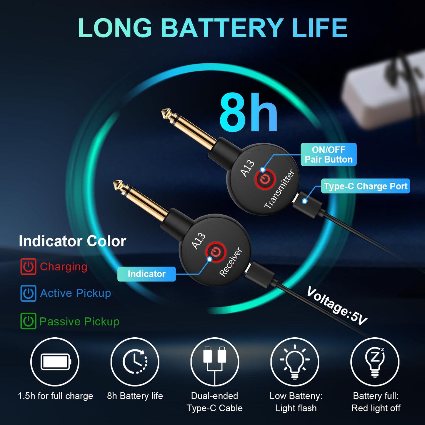 A13-2 Wireless Guitar Transmitters Receivers, Wireless Bass/Keyboard System, 2.4GHz Guitar Accessories, No Latency, 100ft Range, Rechargeable 5-Hour Battery, Plug & Play