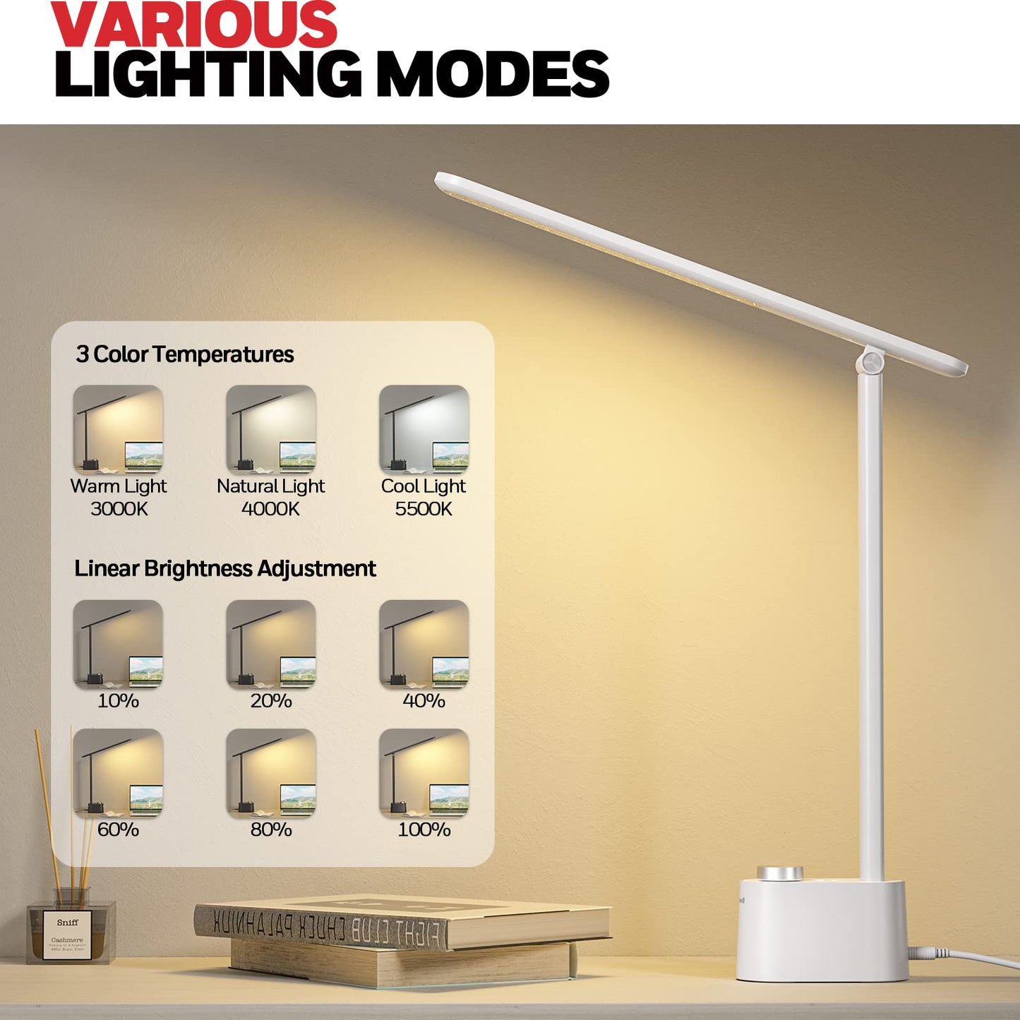 Honeywell Sunturalux™ HWT-H01 LED Desk Lamp with USB Charging Ports, Eye Caring Stepless Dimming Table Lamp for Home Office College Dorm Bedroom, Small Desk Light Reading Lamp Lampe de Bureau White