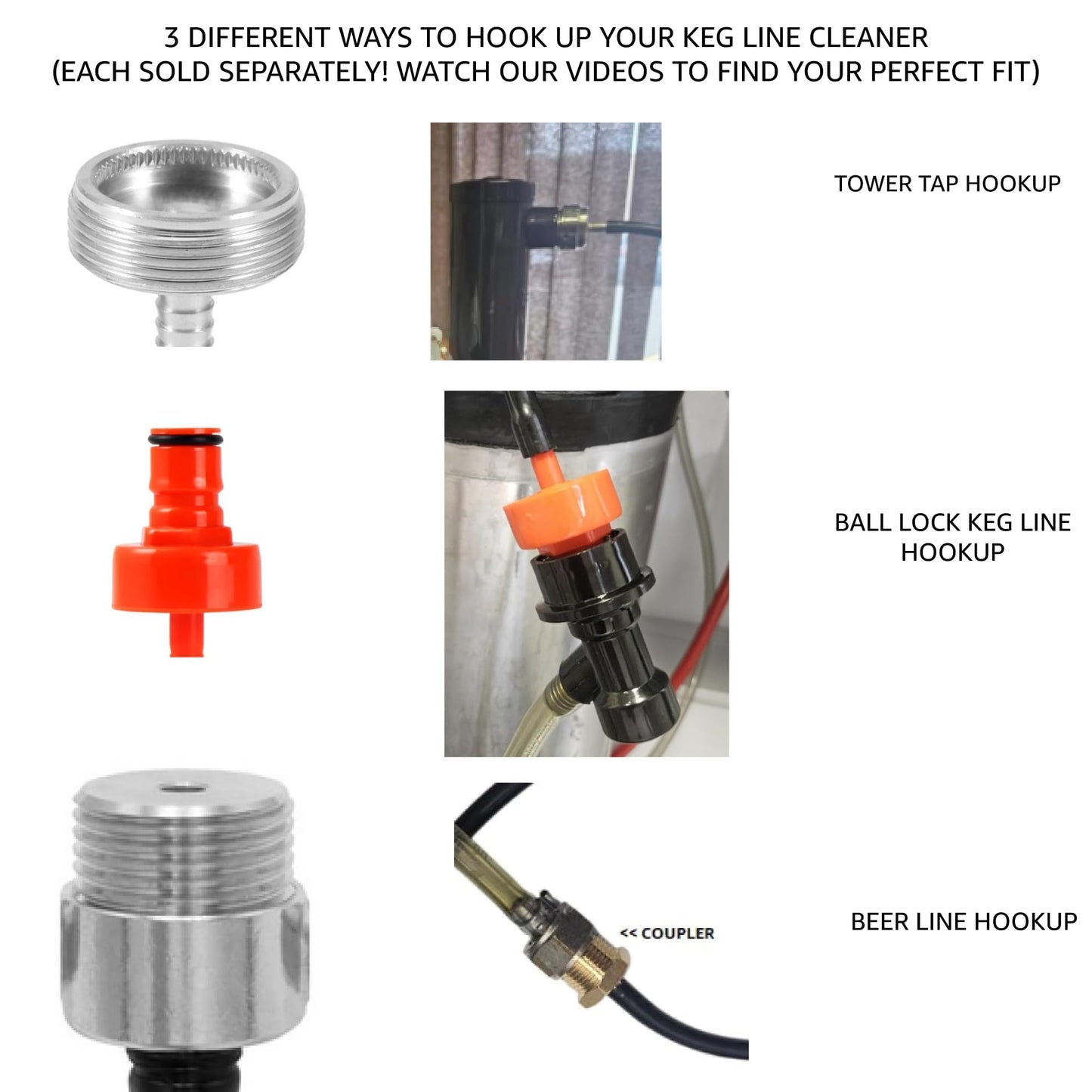 Standard Beer Draft Keg Line Cleaning kit with 4oz Beer Line Brevline Powder Cleaner - Hand Pump Pressurized - Easy Safe to Use Keg Claner - w/Brush, Faucet Plug, Instruction Manual