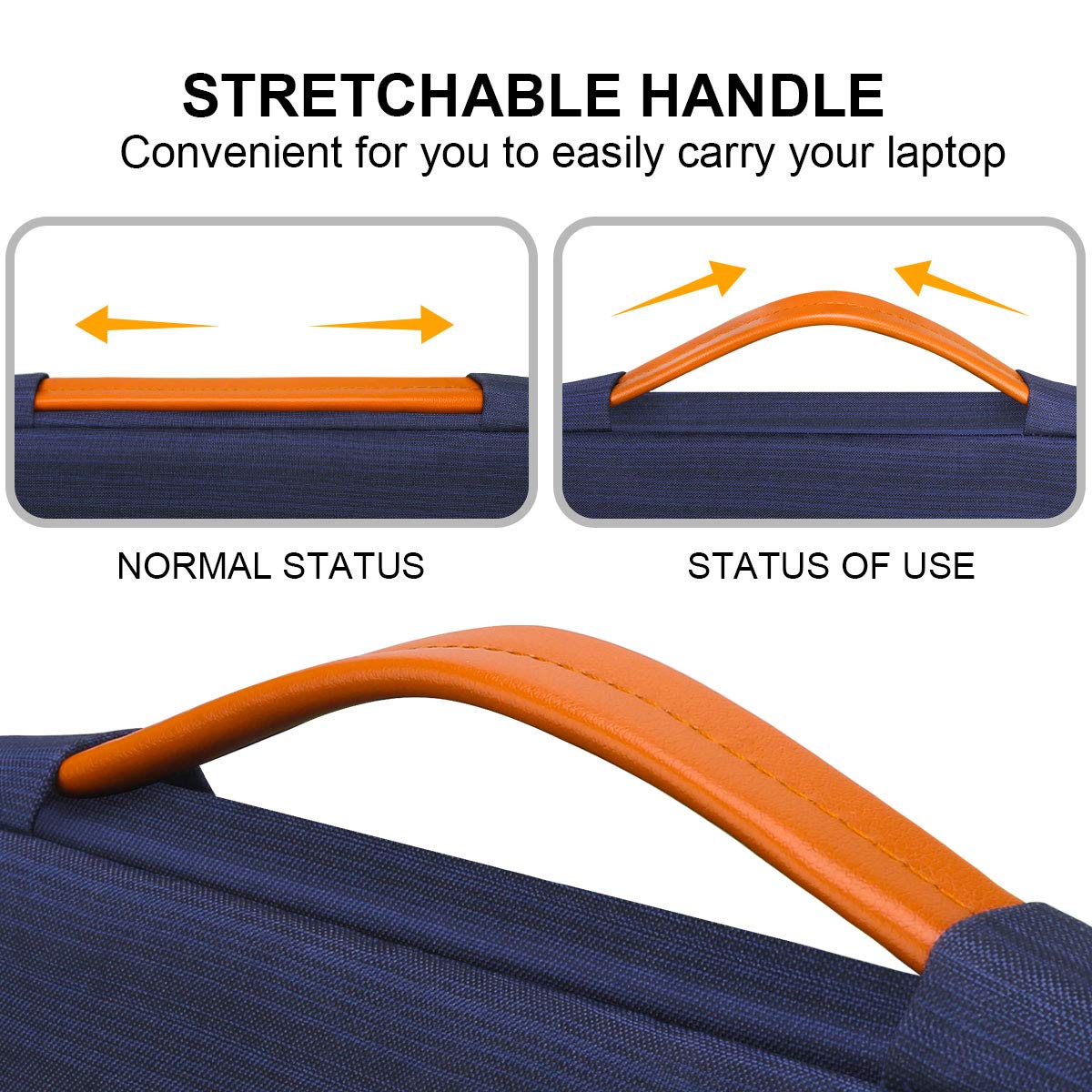 Lacdo 15.6 inch Portable Monitor Case - Protective Carrying Sleeve Bag with Accessory Pocket, Blue