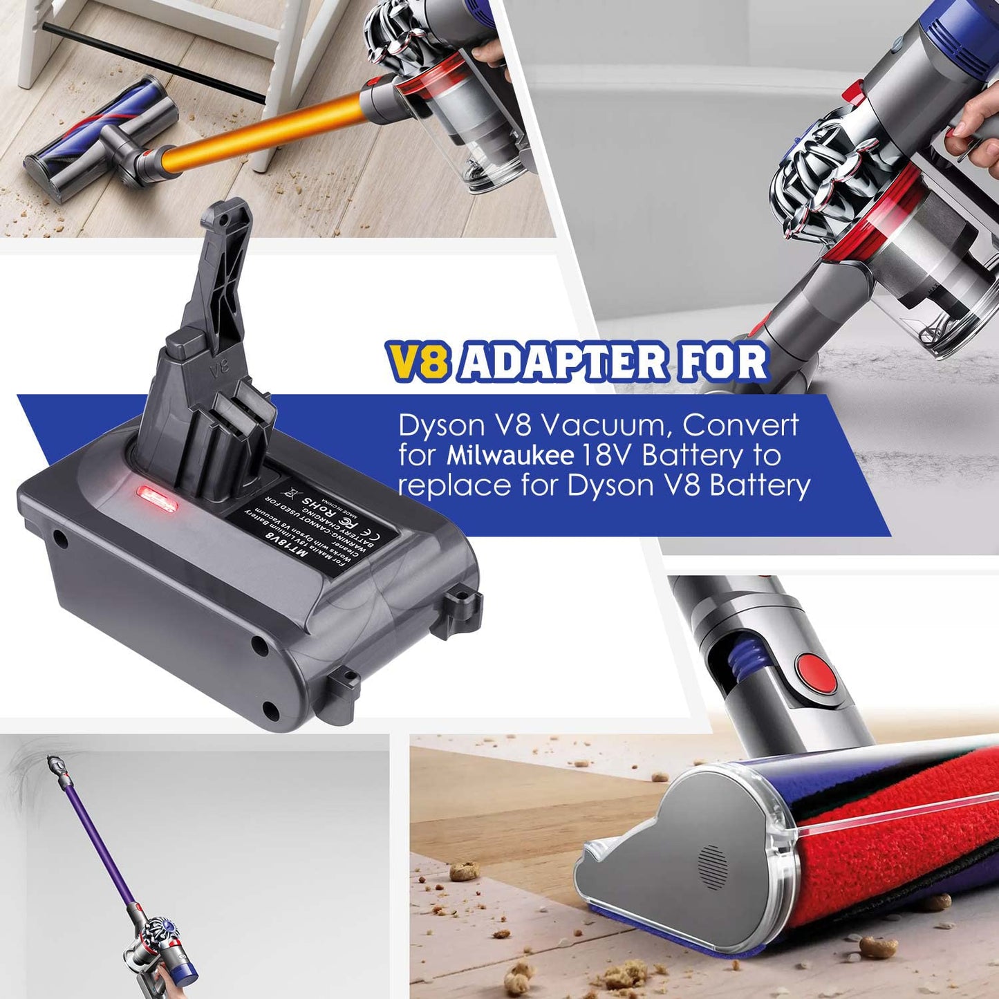 BTRUI for Dyson V8/V7 Battery Adapter, Convert for Milwaukee 18V Battery to for Dyson V8 Animal Fluffy Motorhead Handheld Vacuum Converter (only Adapter)