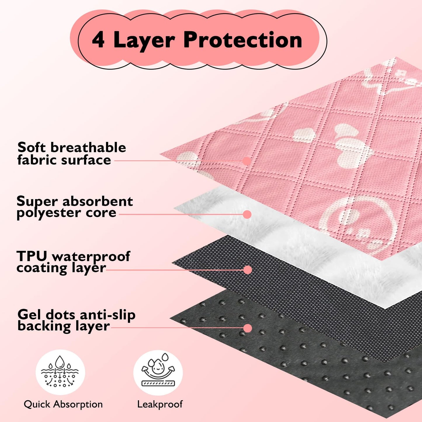 Mooydee 4 Pack Guinea Pig Bedding - Washable Guinea Pig Liners for Midwest Cage, Waterproof Reusable Pee Pads Super Absorbent Mats for Small Animals Pet Rabbit Bunny Hamster Rat (Pink, 48 x 24 Inch)